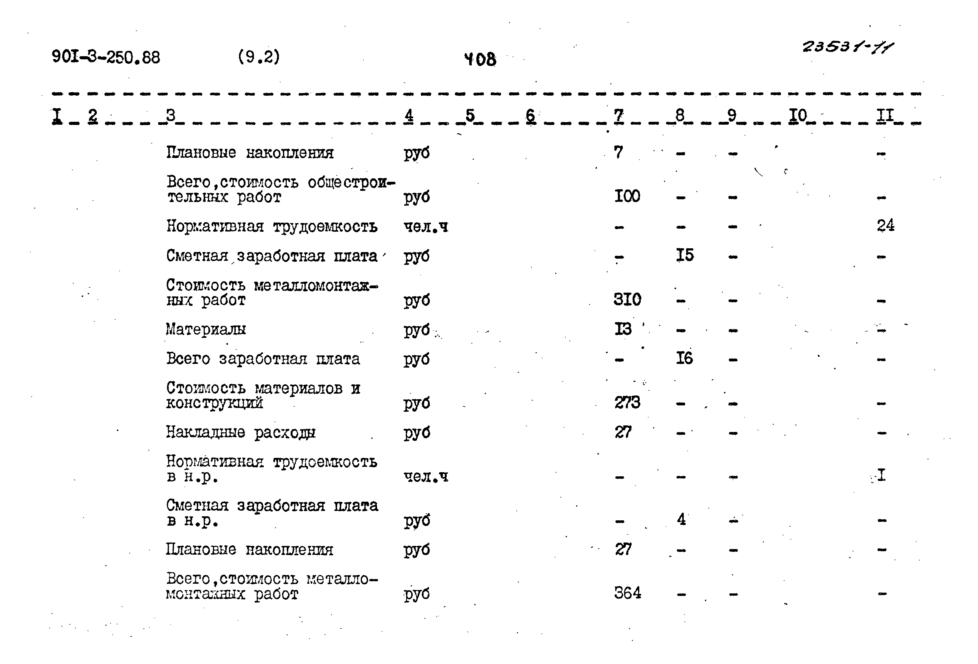Типовой проект 901-3-250.88
