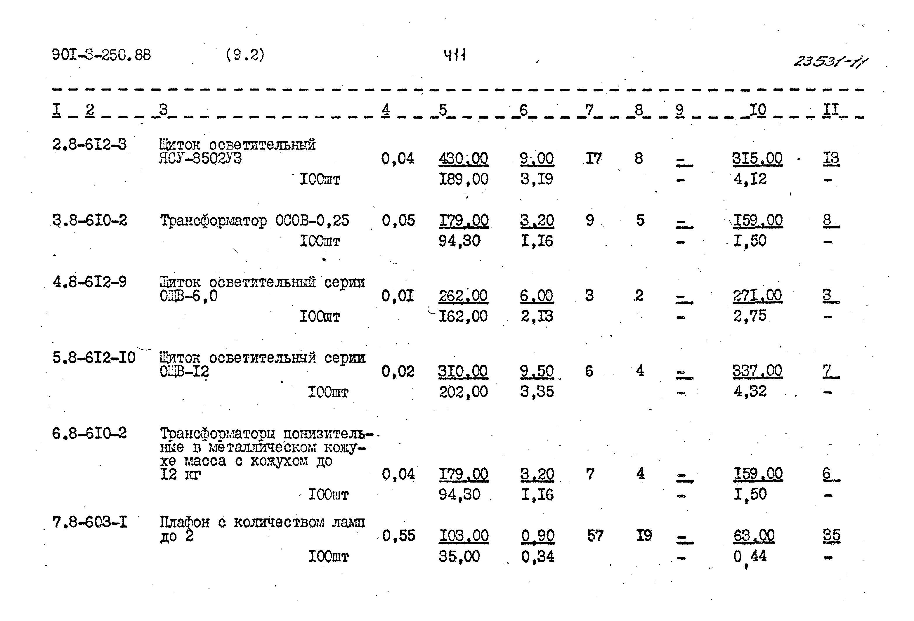 Типовой проект 901-3-250.88