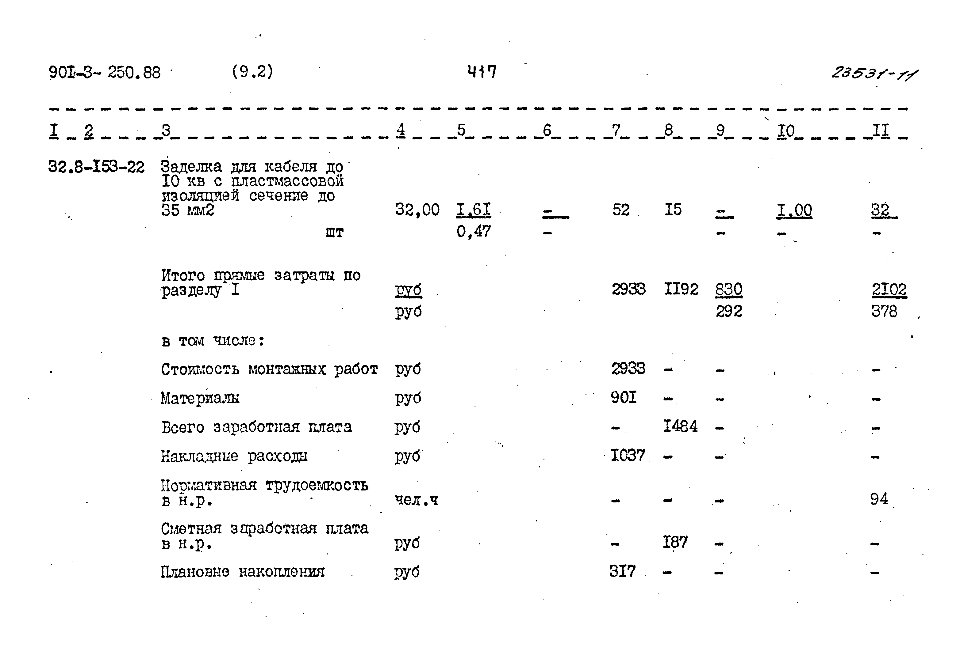 Типовой проект 901-3-250.88