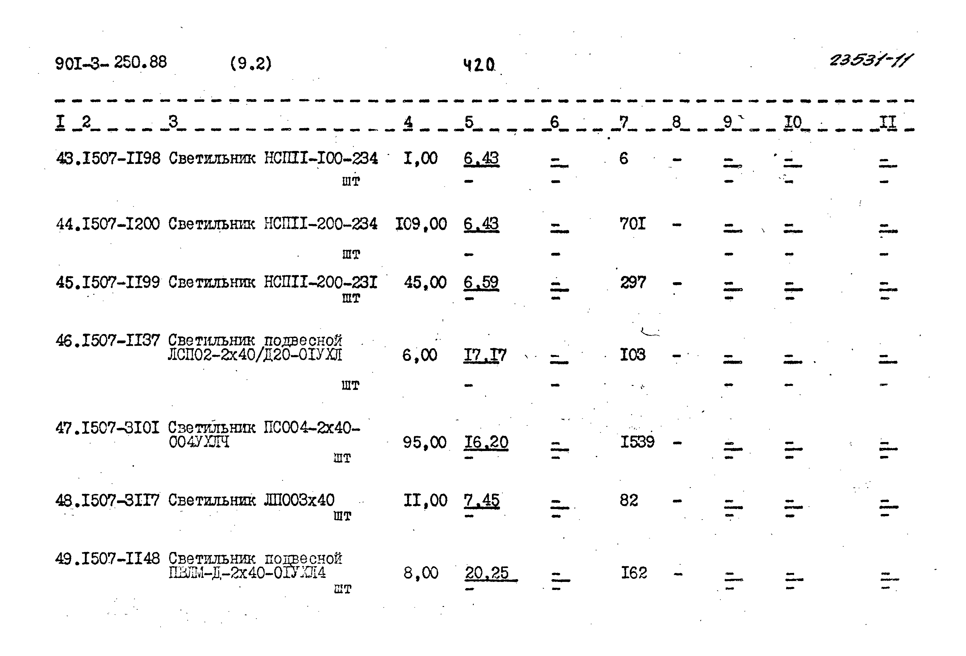 Типовой проект 901-3-250.88