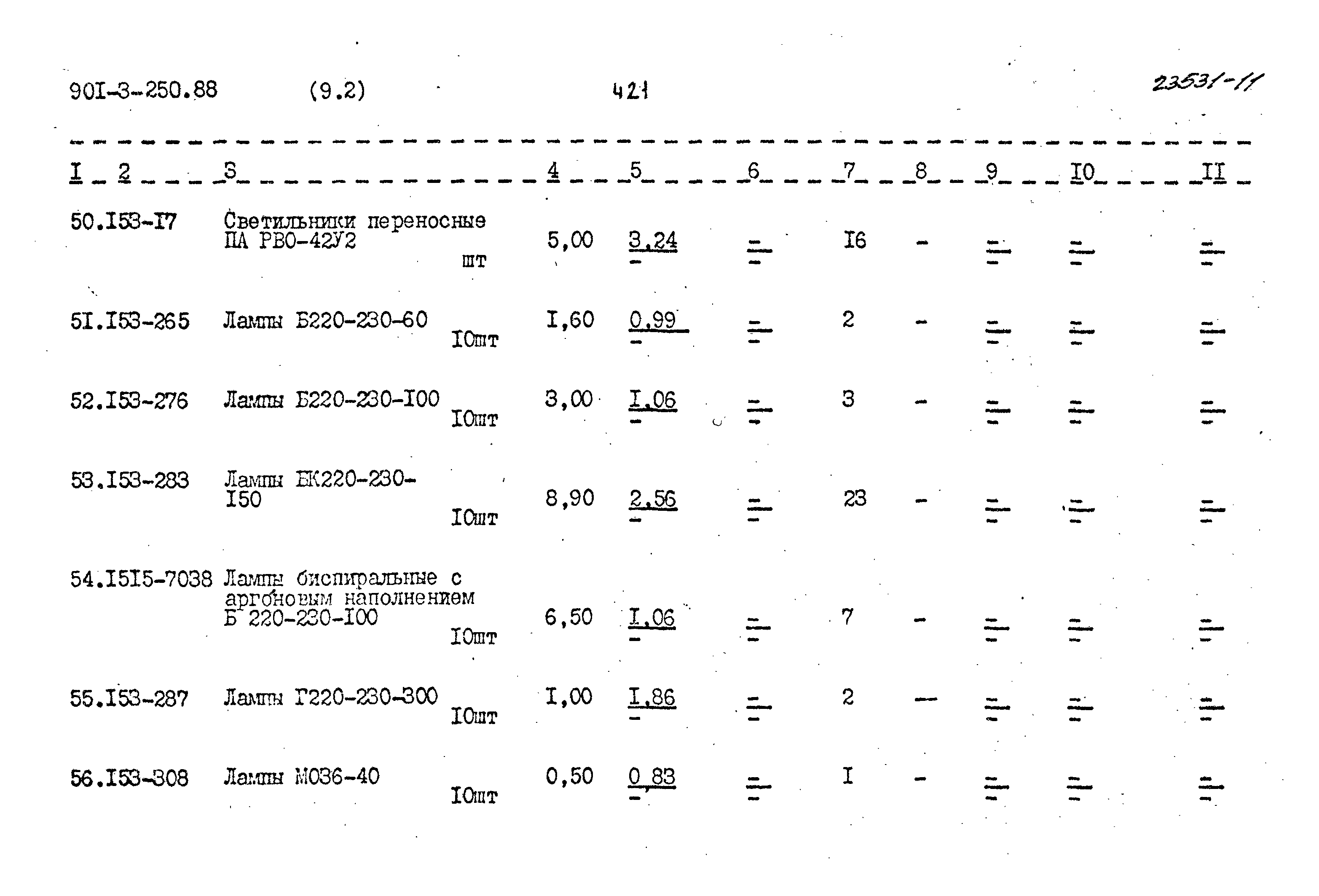 Типовой проект 901-3-250.88