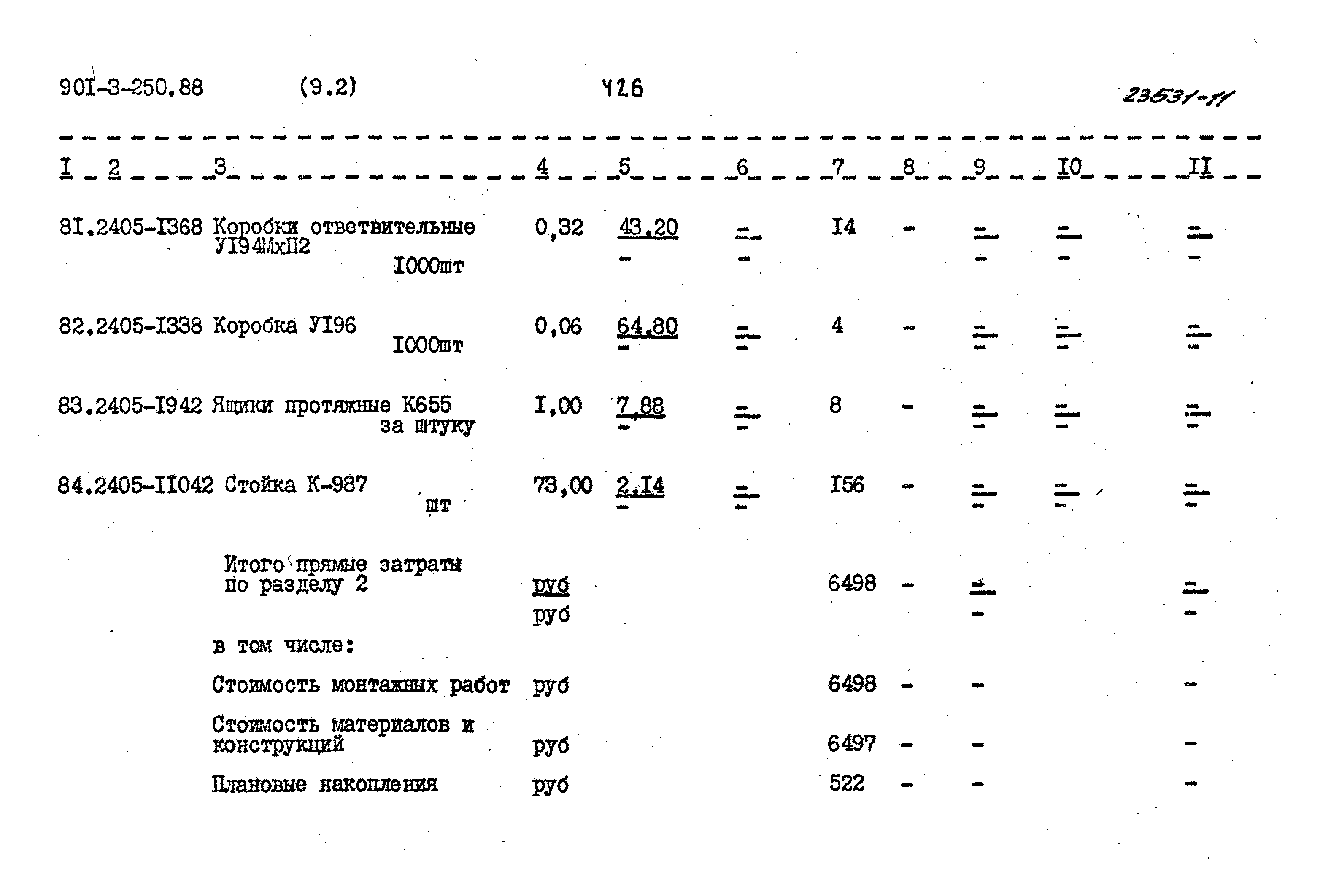 Типовой проект 901-3-250.88