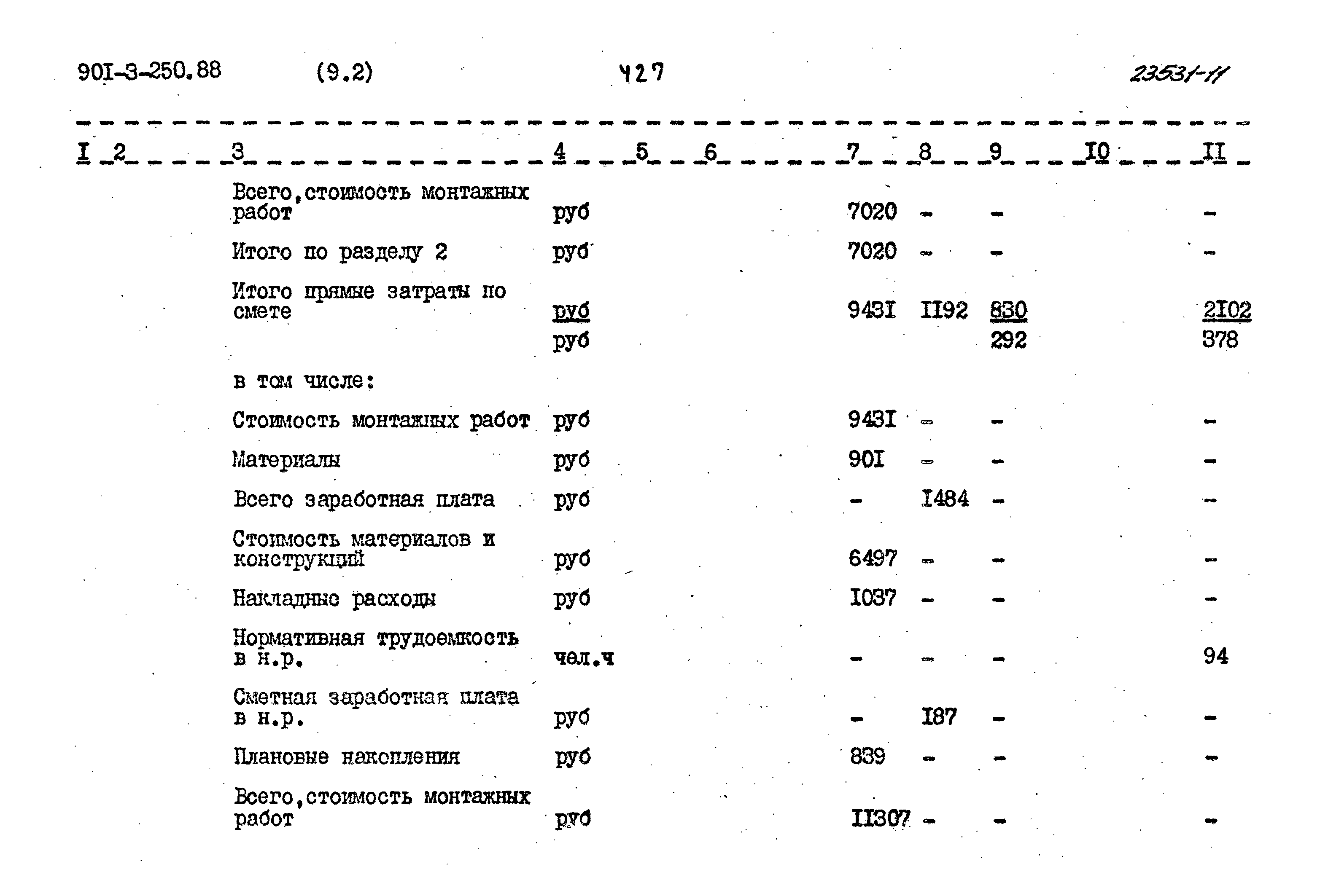 Типовой проект 901-3-250.88