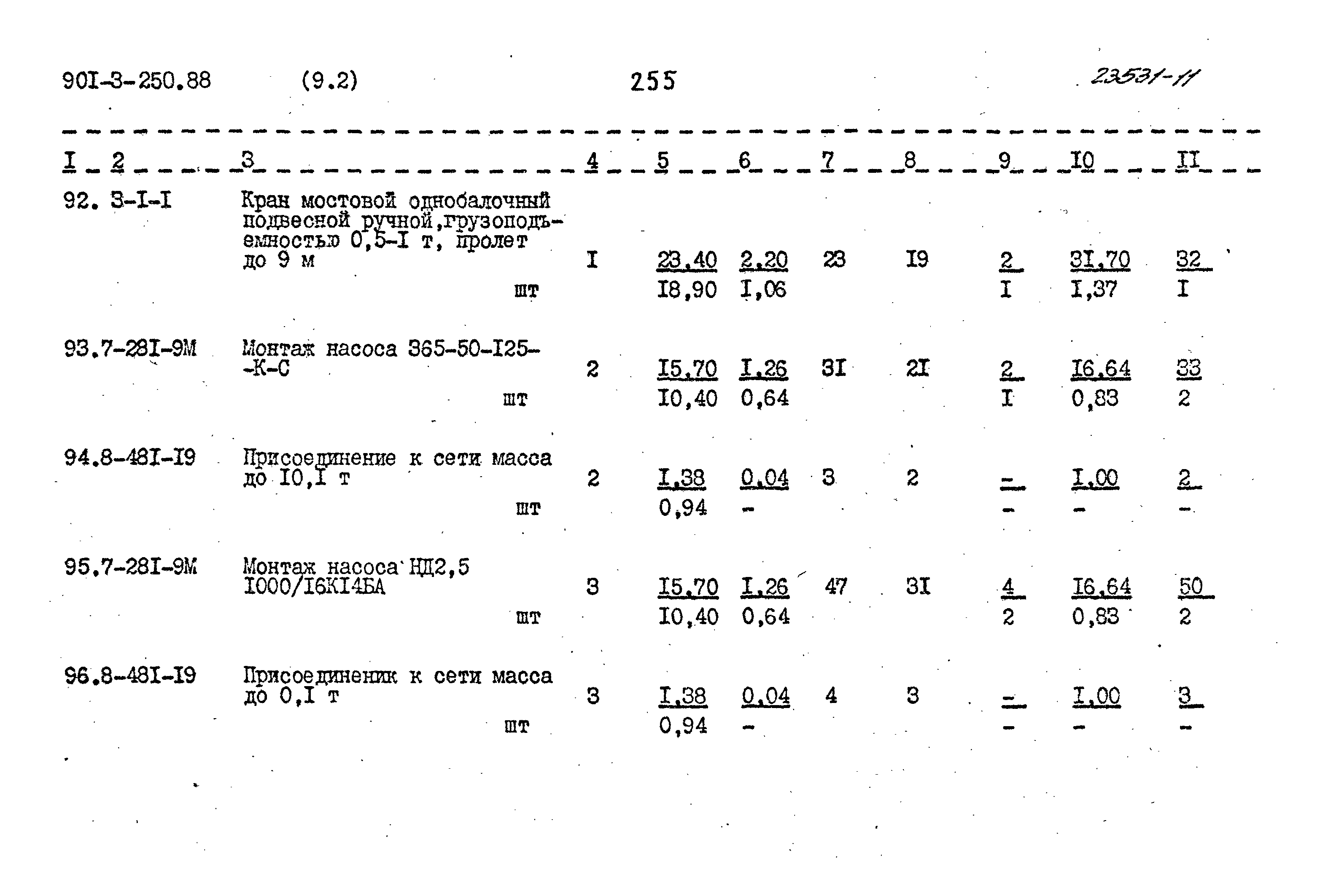 Типовой проект 901-3-250.88