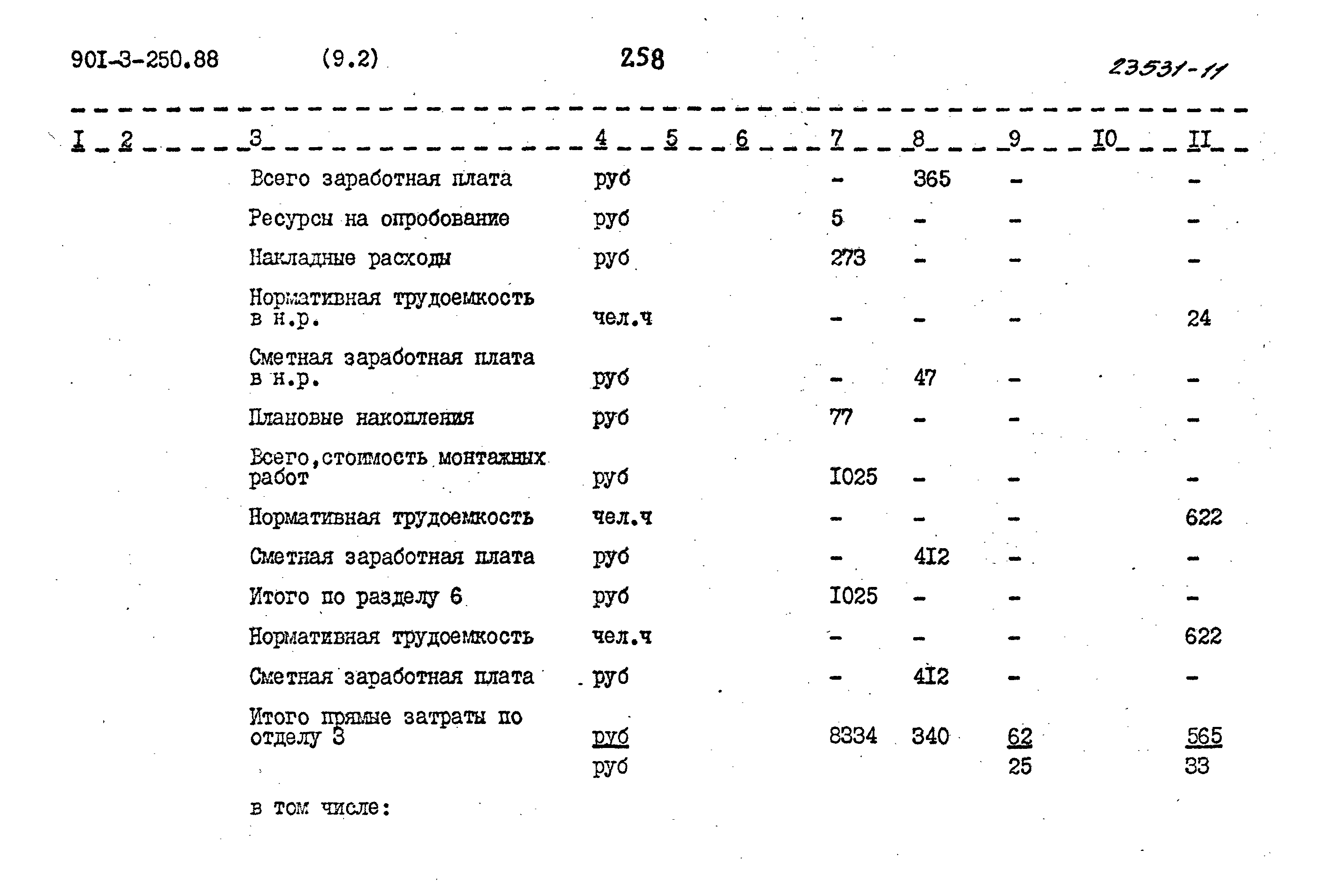 Типовой проект 901-3-250.88