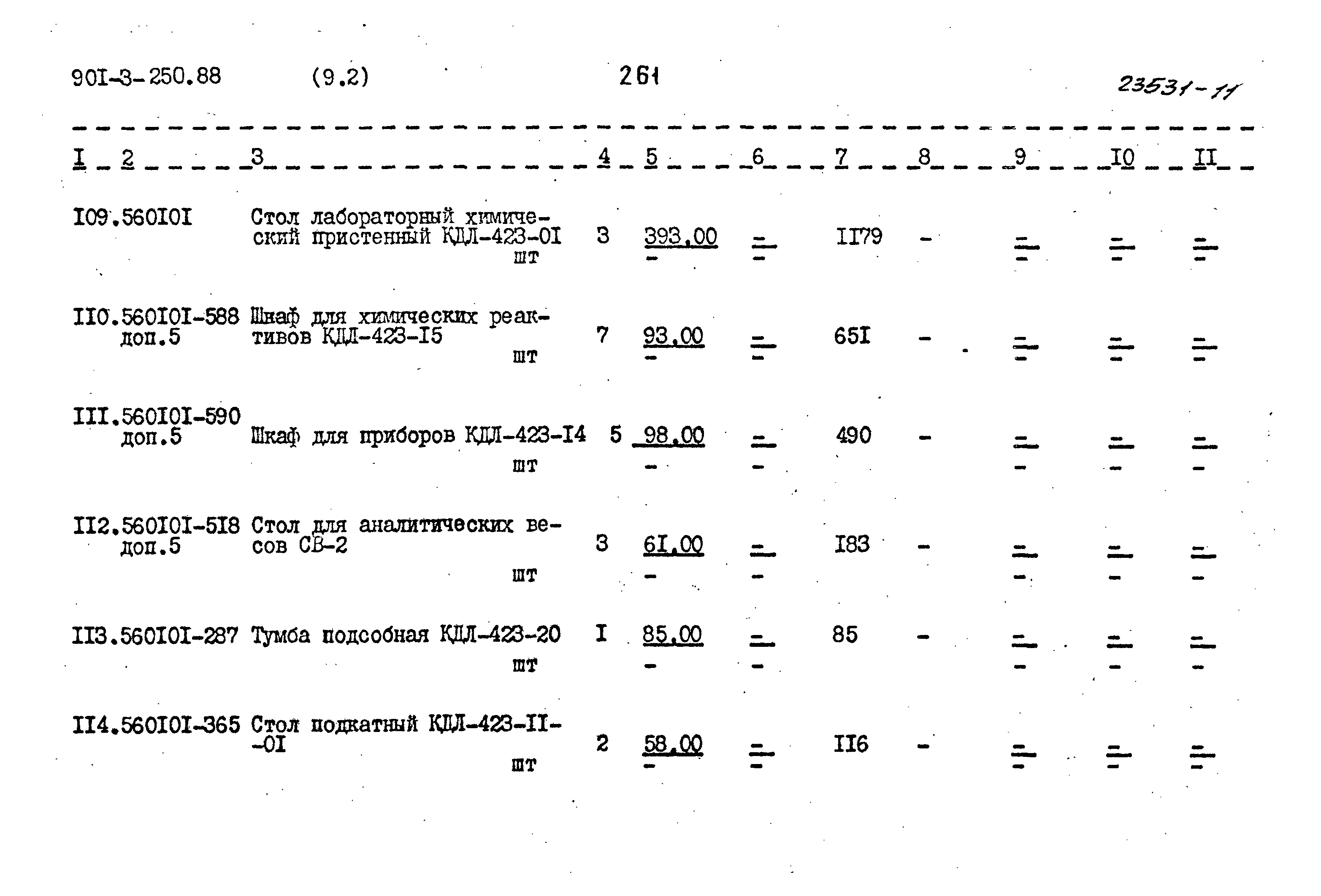 Типовой проект 901-3-250.88