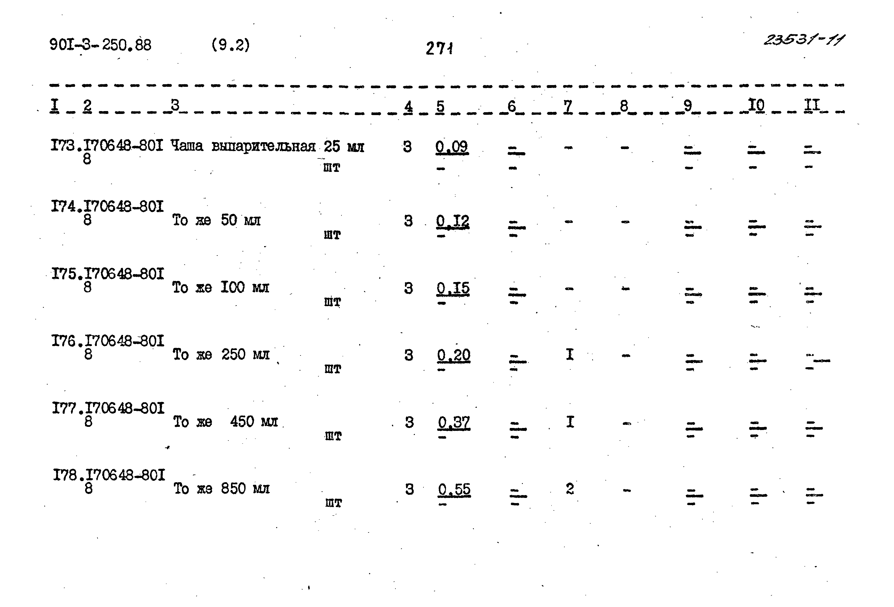 Типовой проект 901-3-250.88