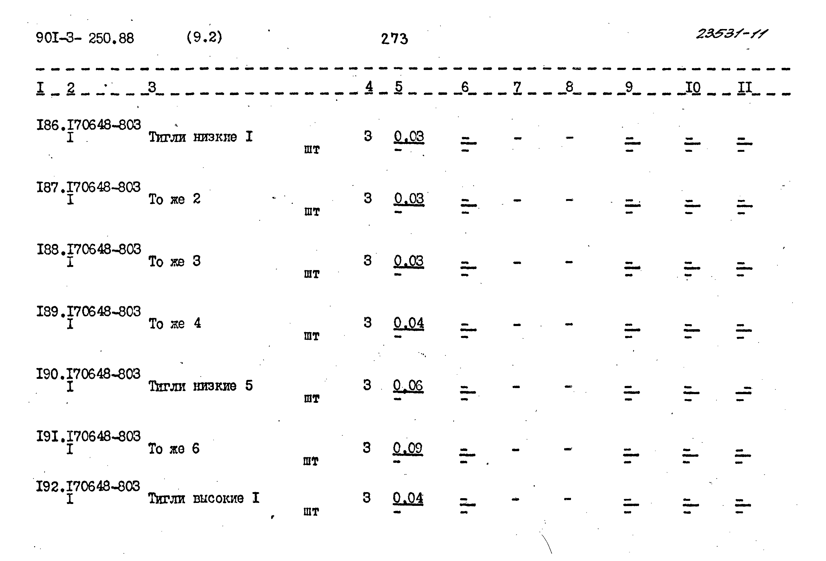Типовой проект 901-3-250.88