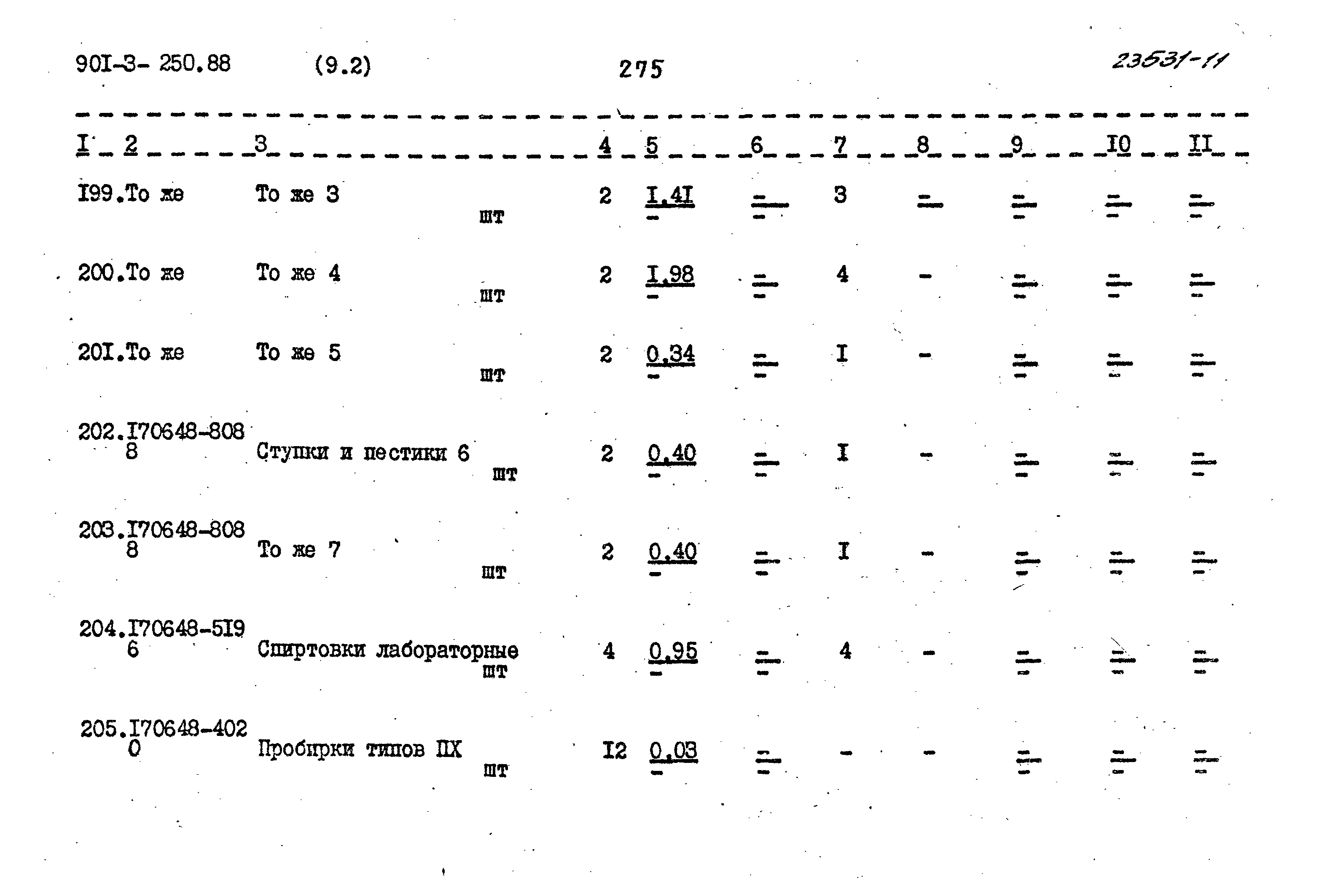 Типовой проект 901-3-250.88