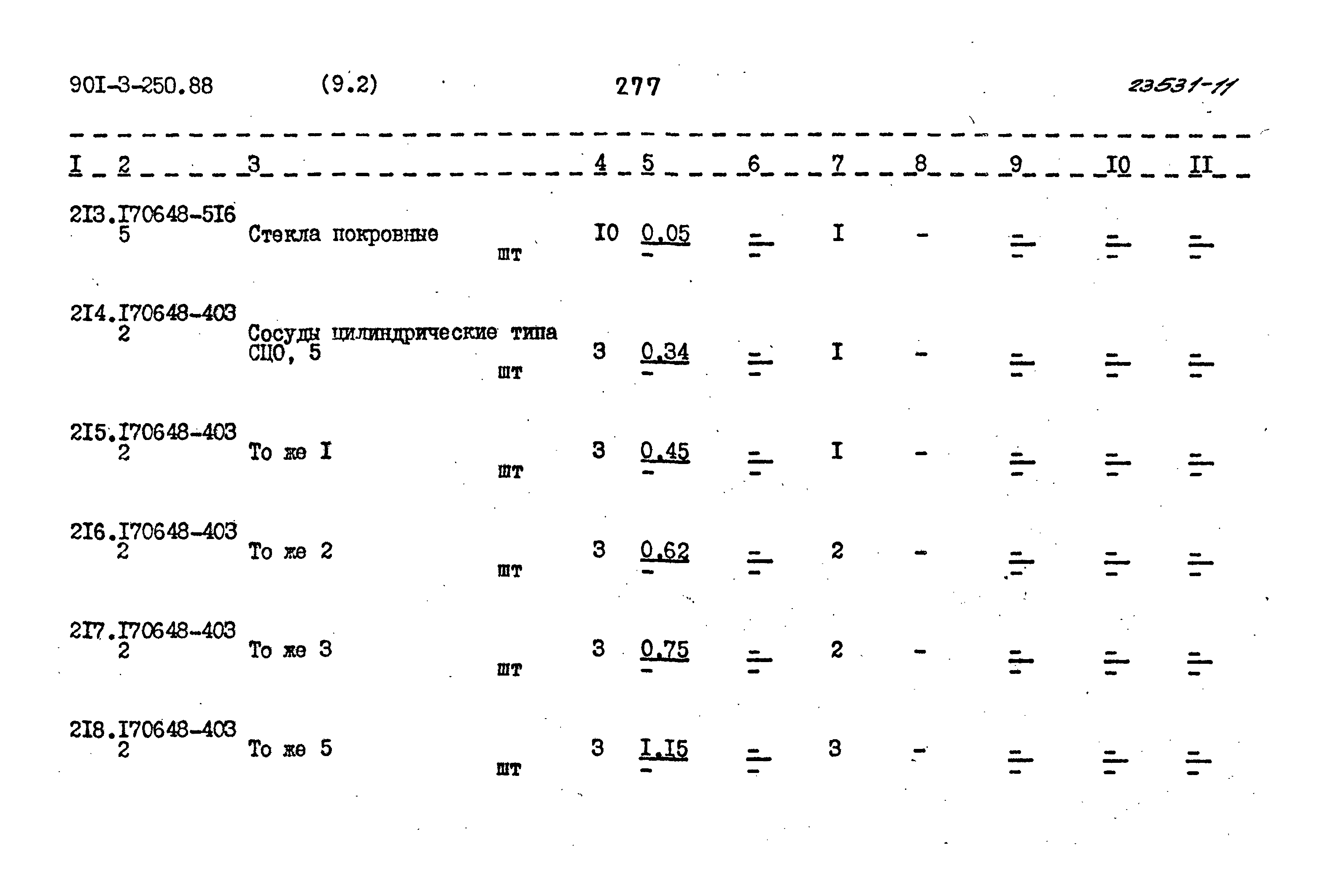 Типовой проект 901-3-250.88
