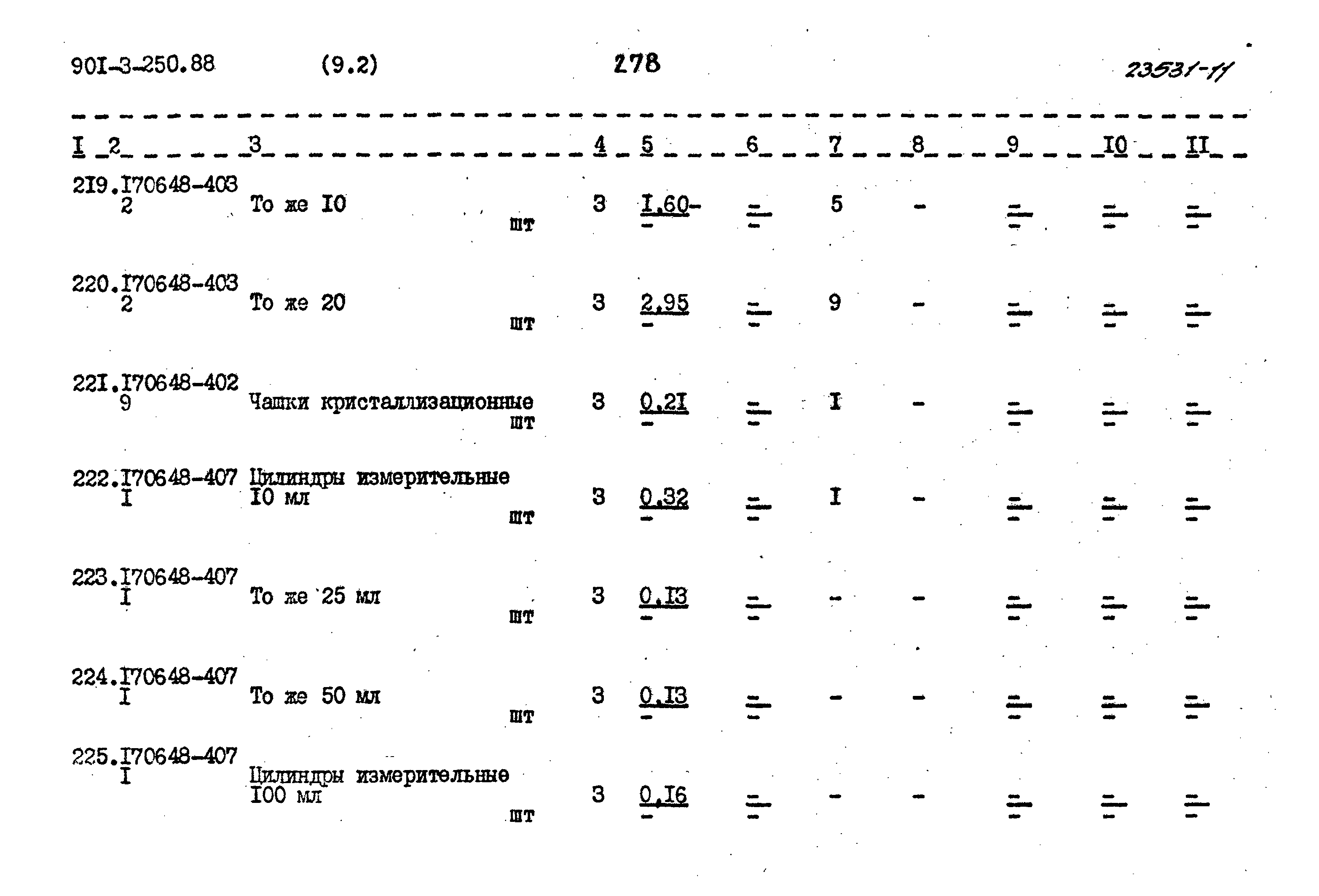 Типовой проект 901-3-250.88