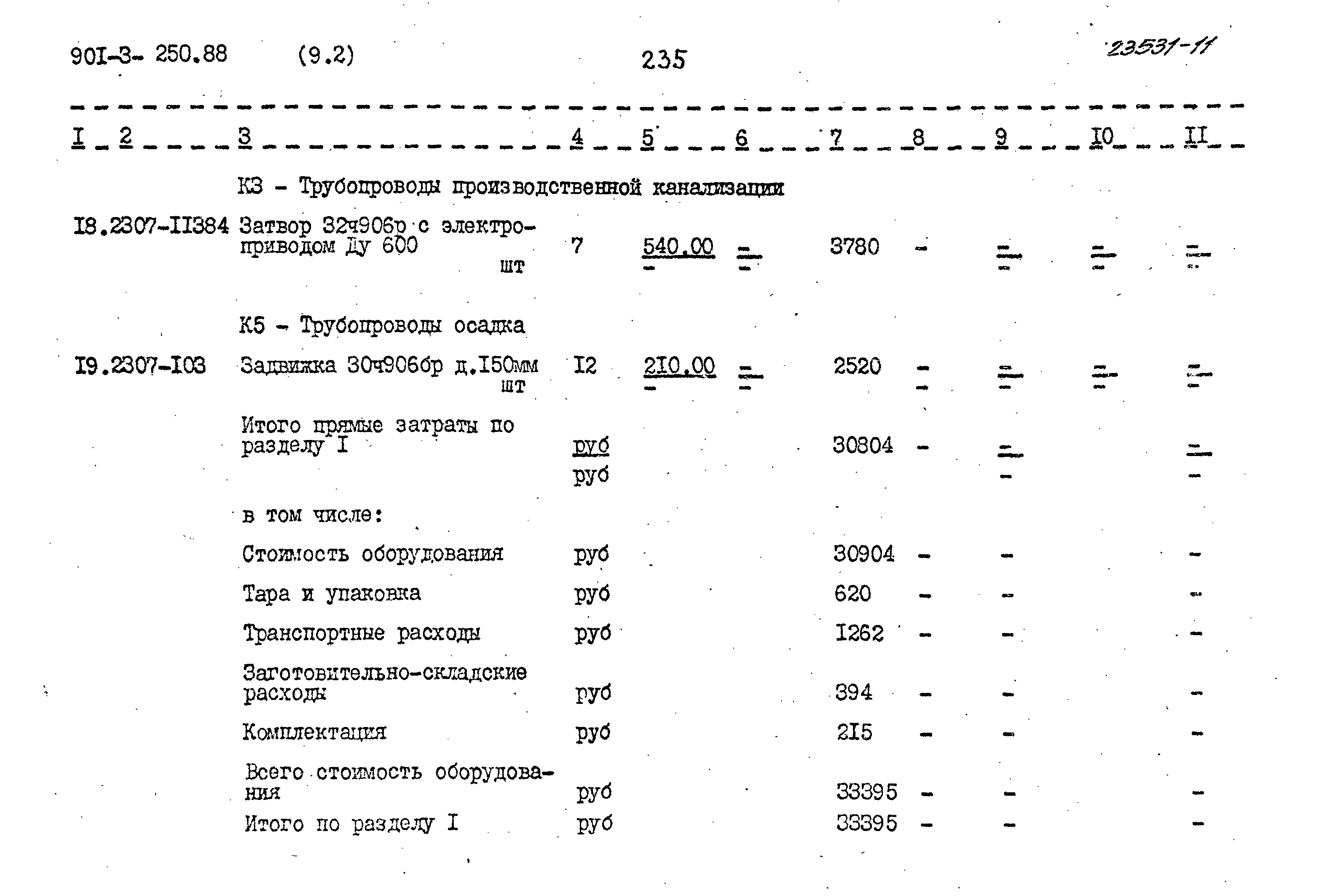 Типовой проект 901-3-250.88