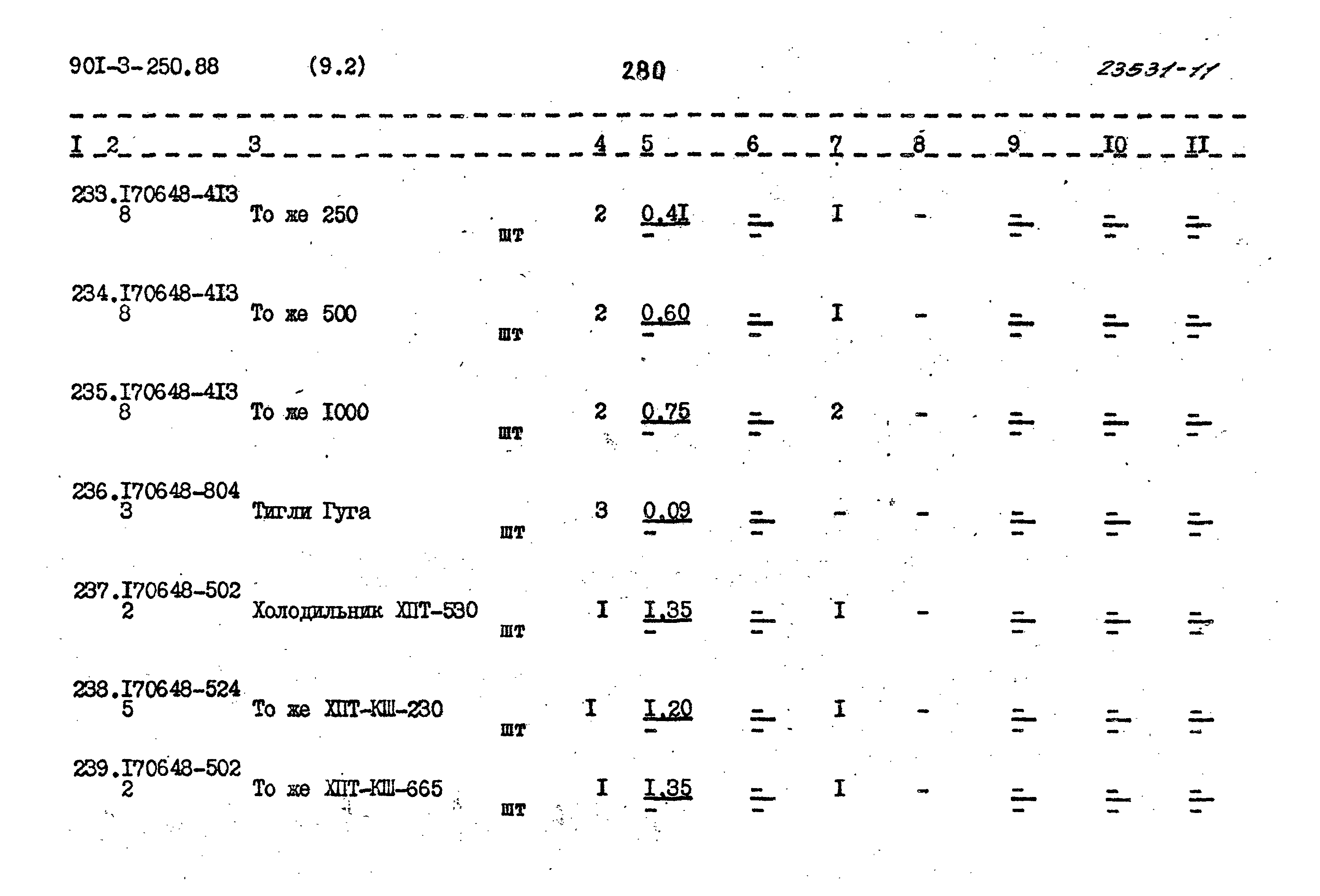 Типовой проект 901-3-250.88