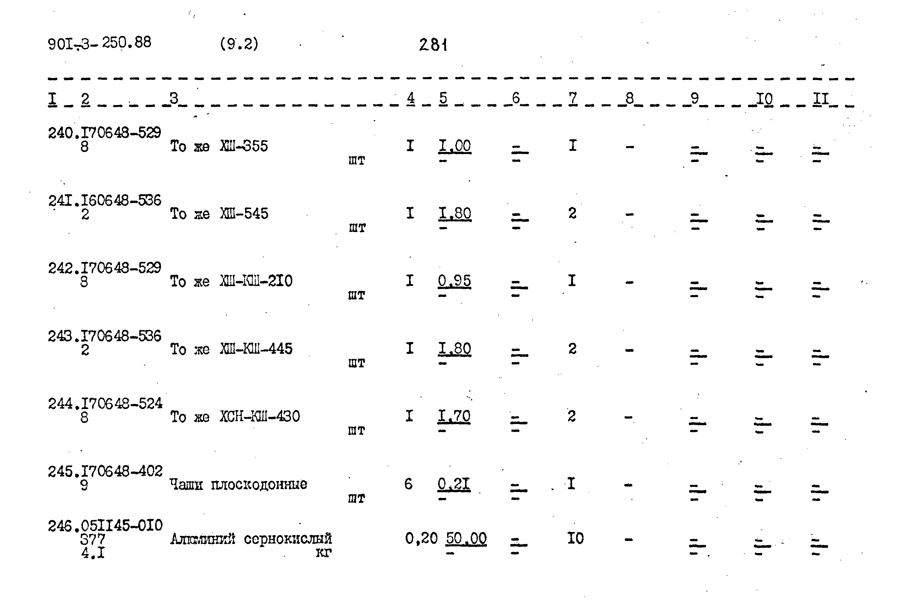 Типовой проект 901-3-250.88