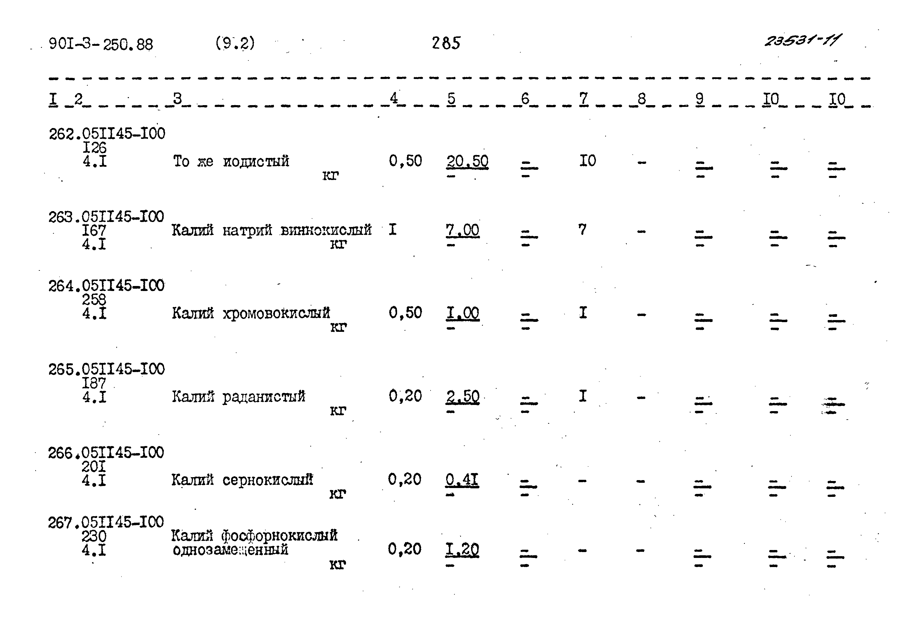 Типовой проект 901-3-250.88