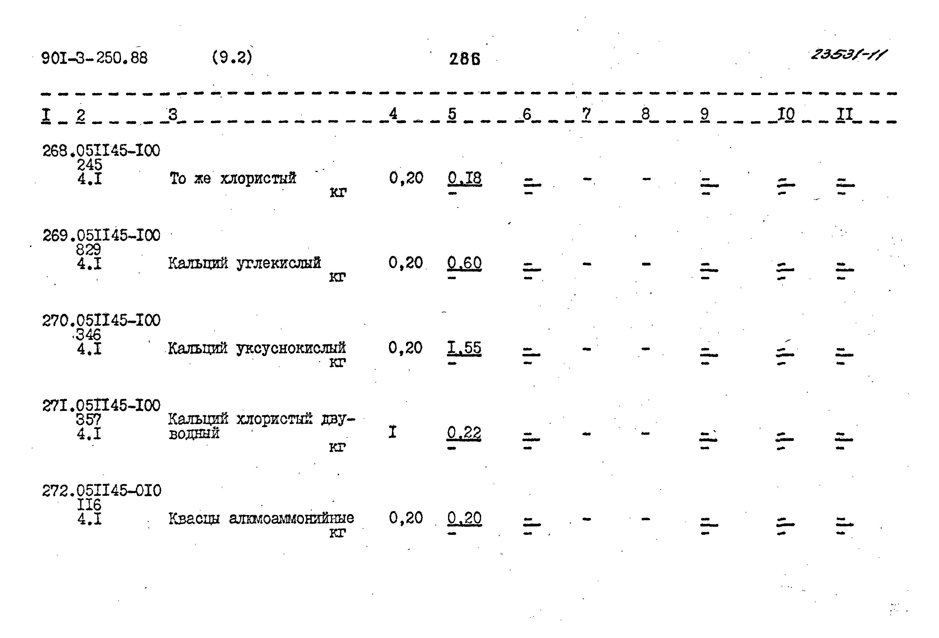 Типовой проект 901-3-250.88