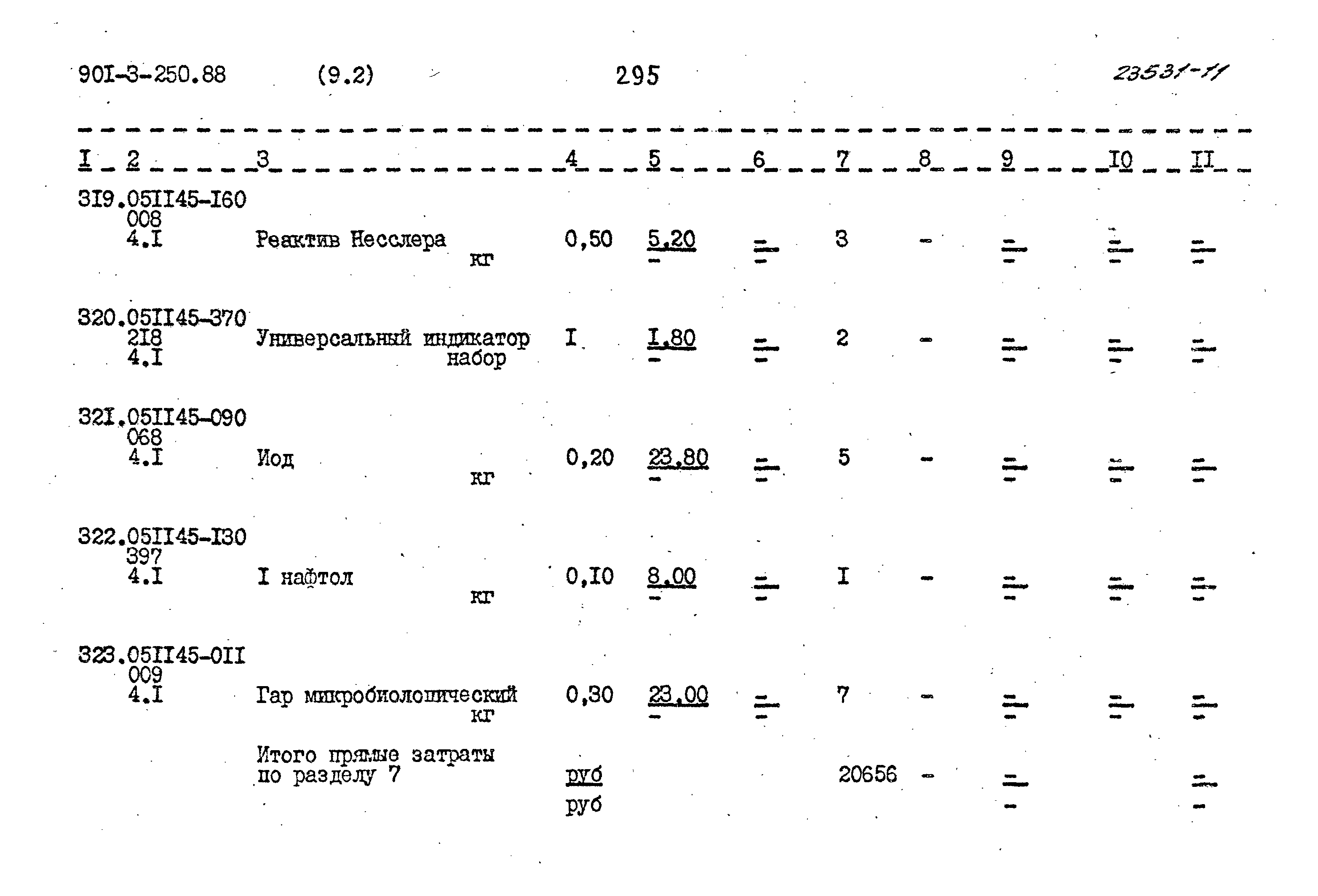 Типовой проект 901-3-250.88