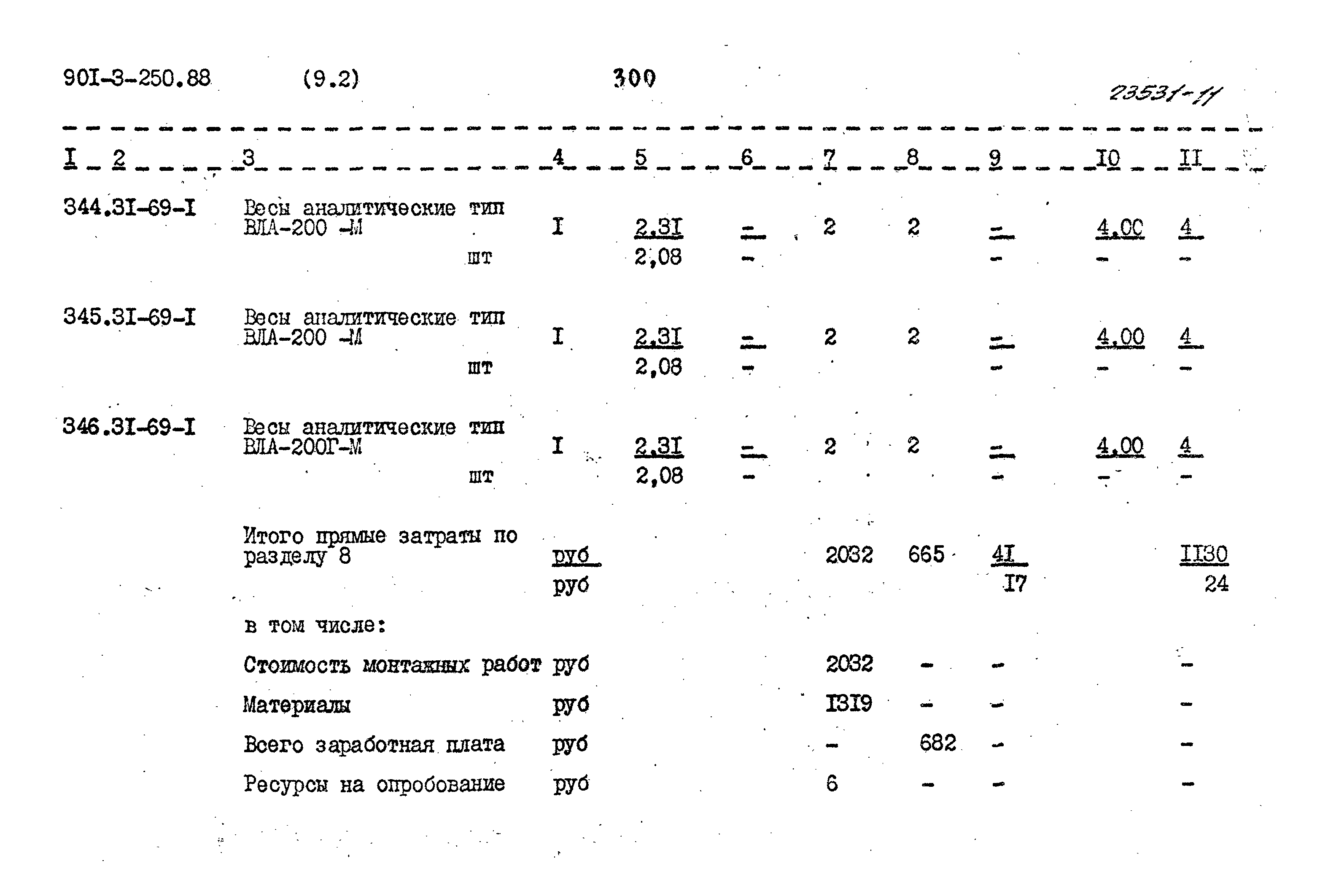 Типовой проект 901-3-250.88