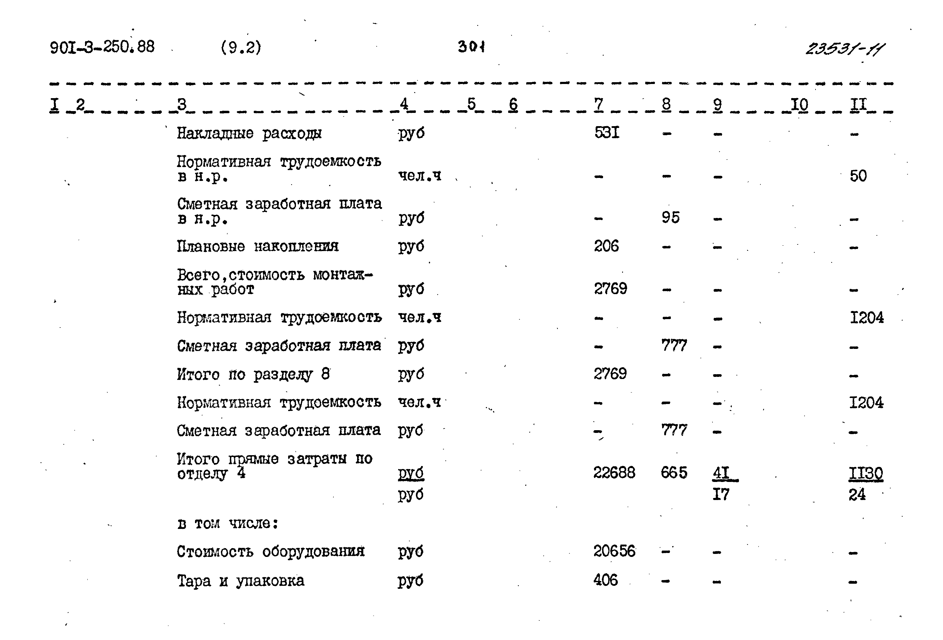 Типовой проект 901-3-250.88