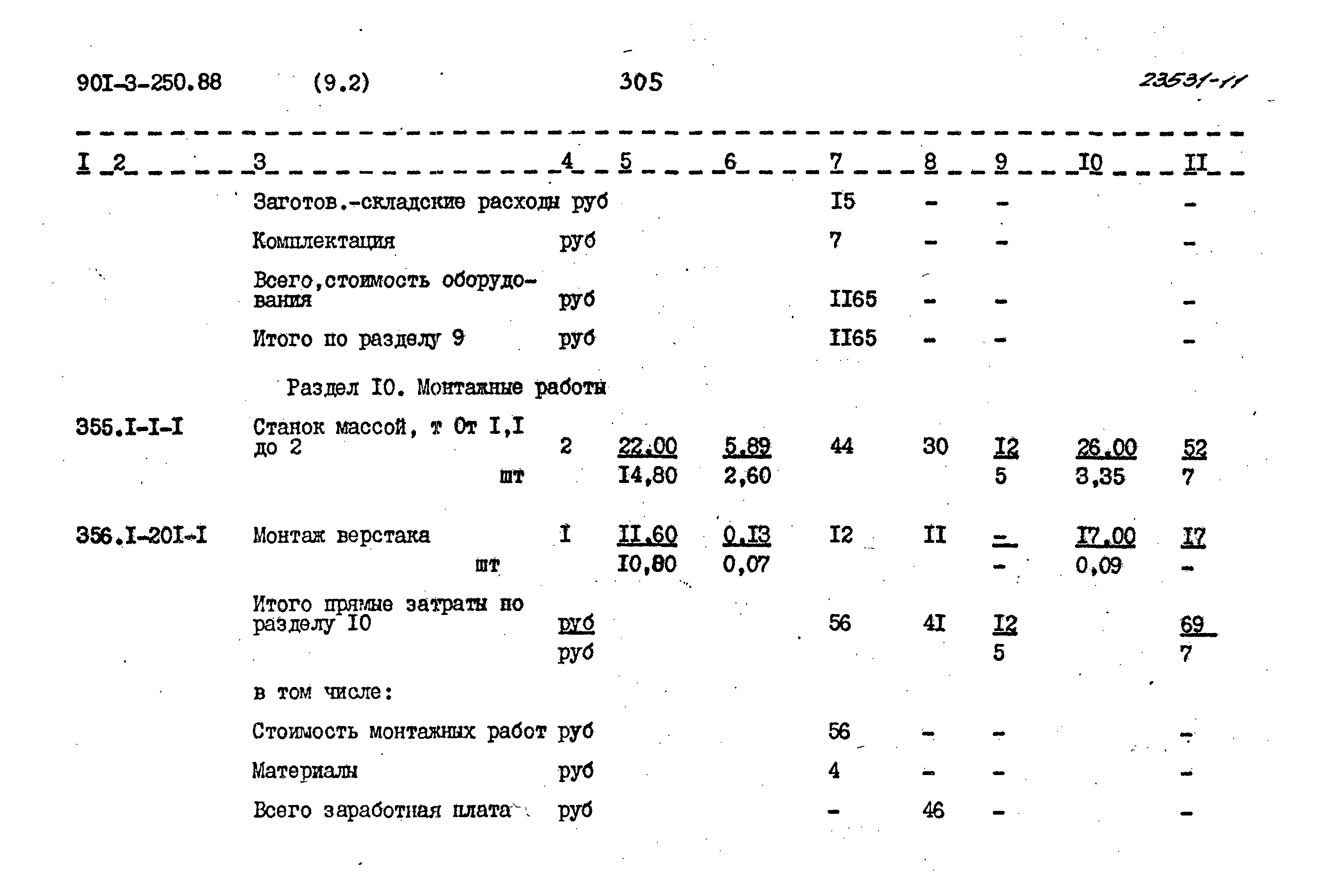 Типовой проект 901-3-250.88