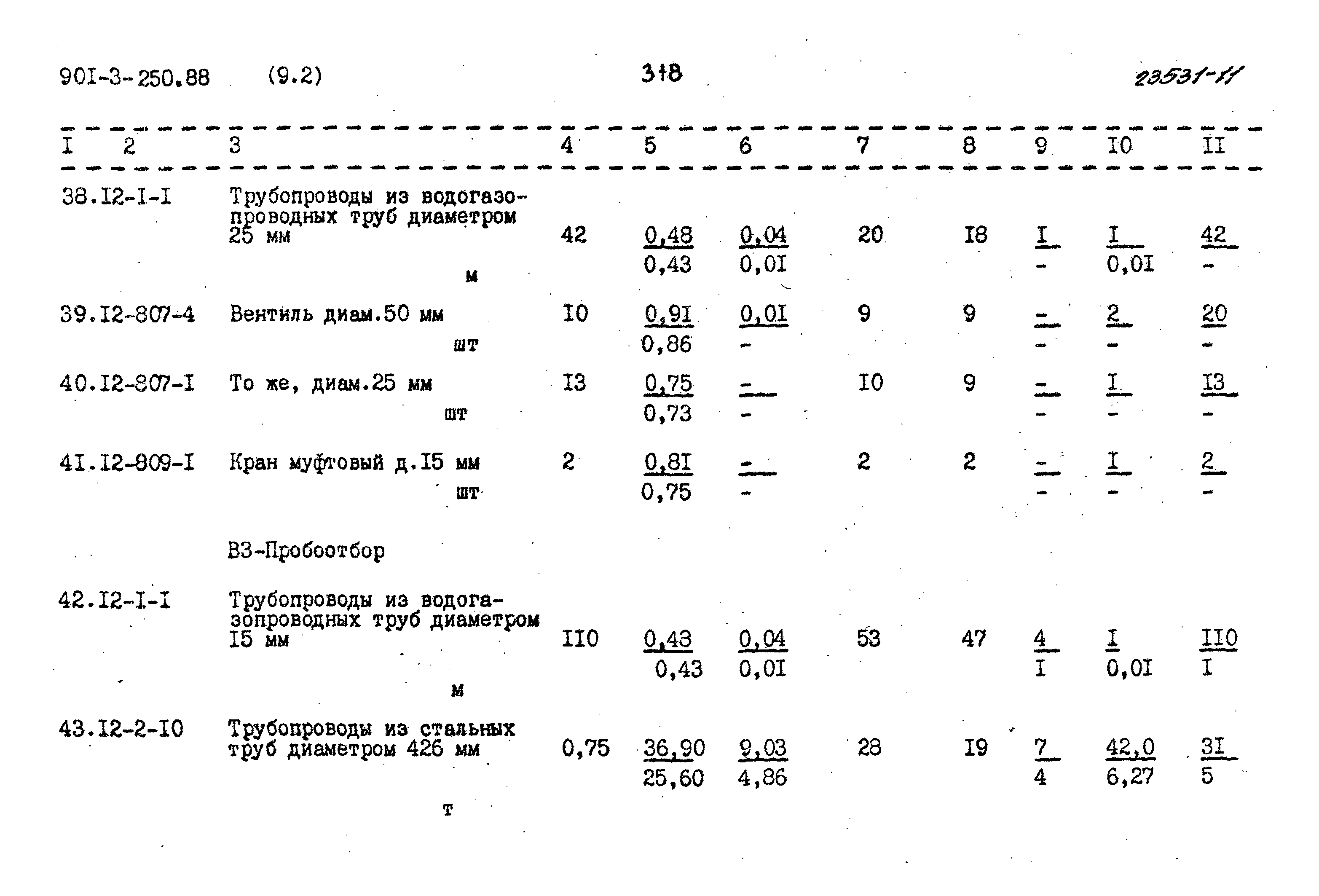Типовой проект 901-3-250.88