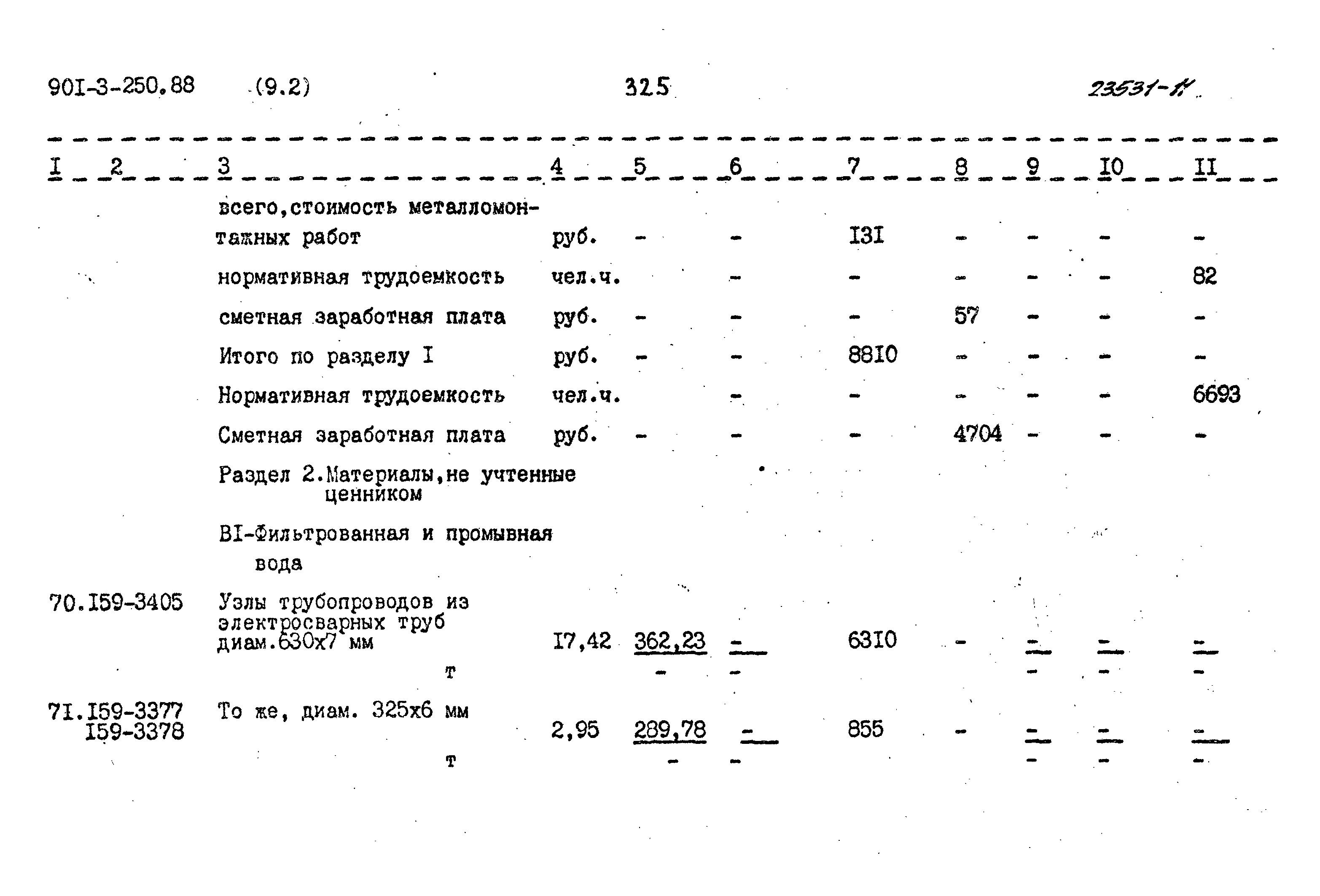 Типовой проект 901-3-250.88