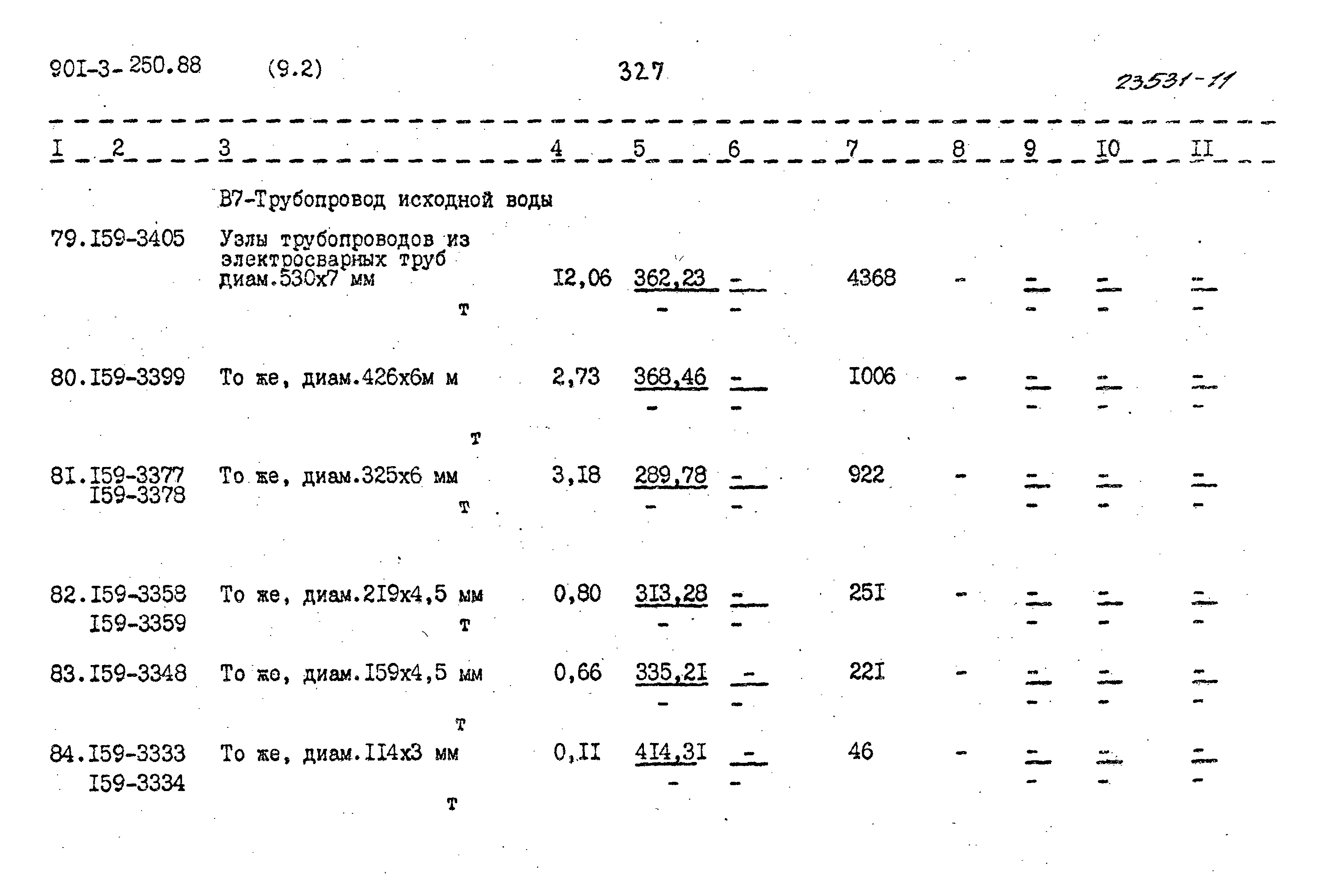Типовой проект 901-3-250.88