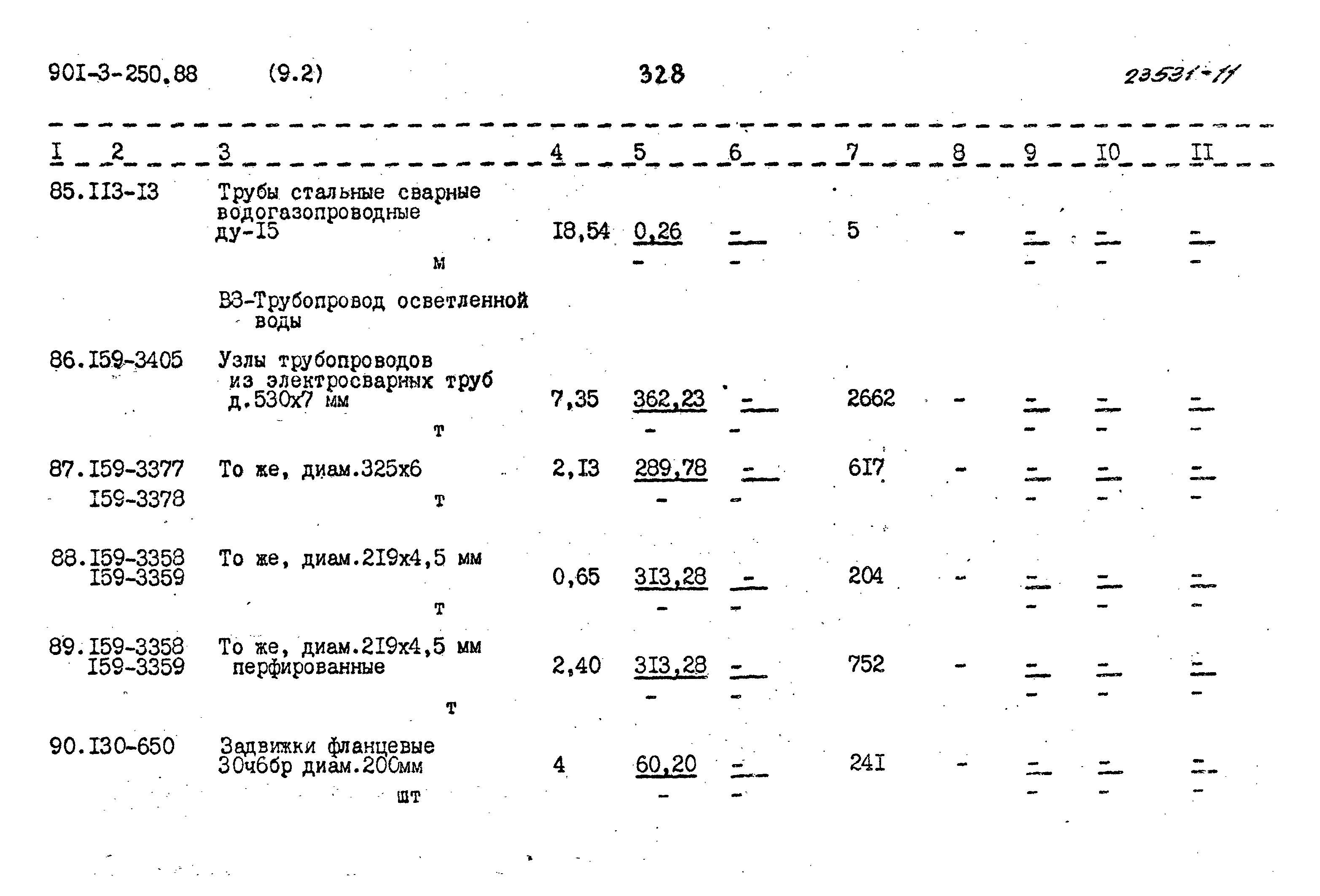 Типовой проект 901-3-250.88