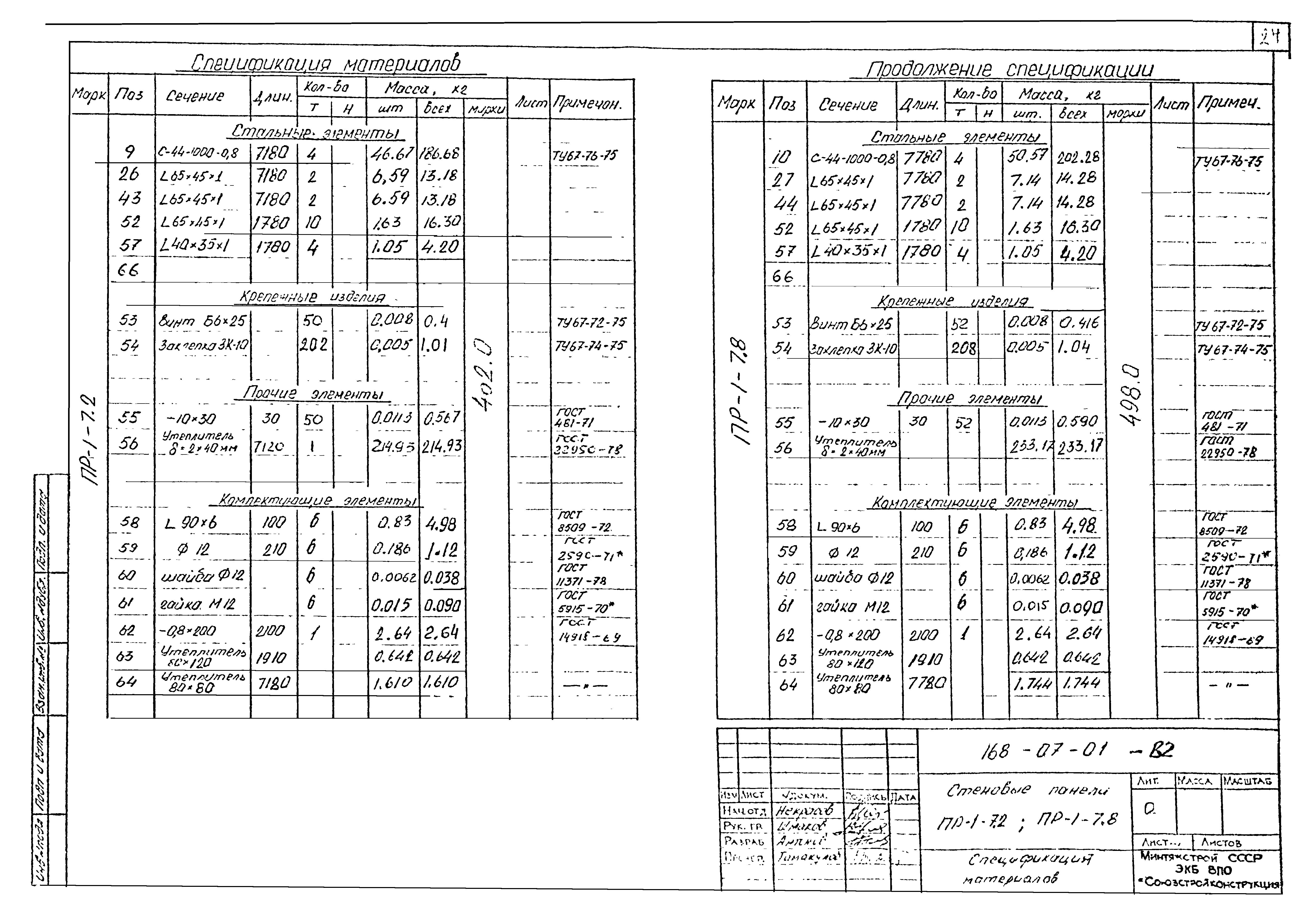 Шифр 168-07-01