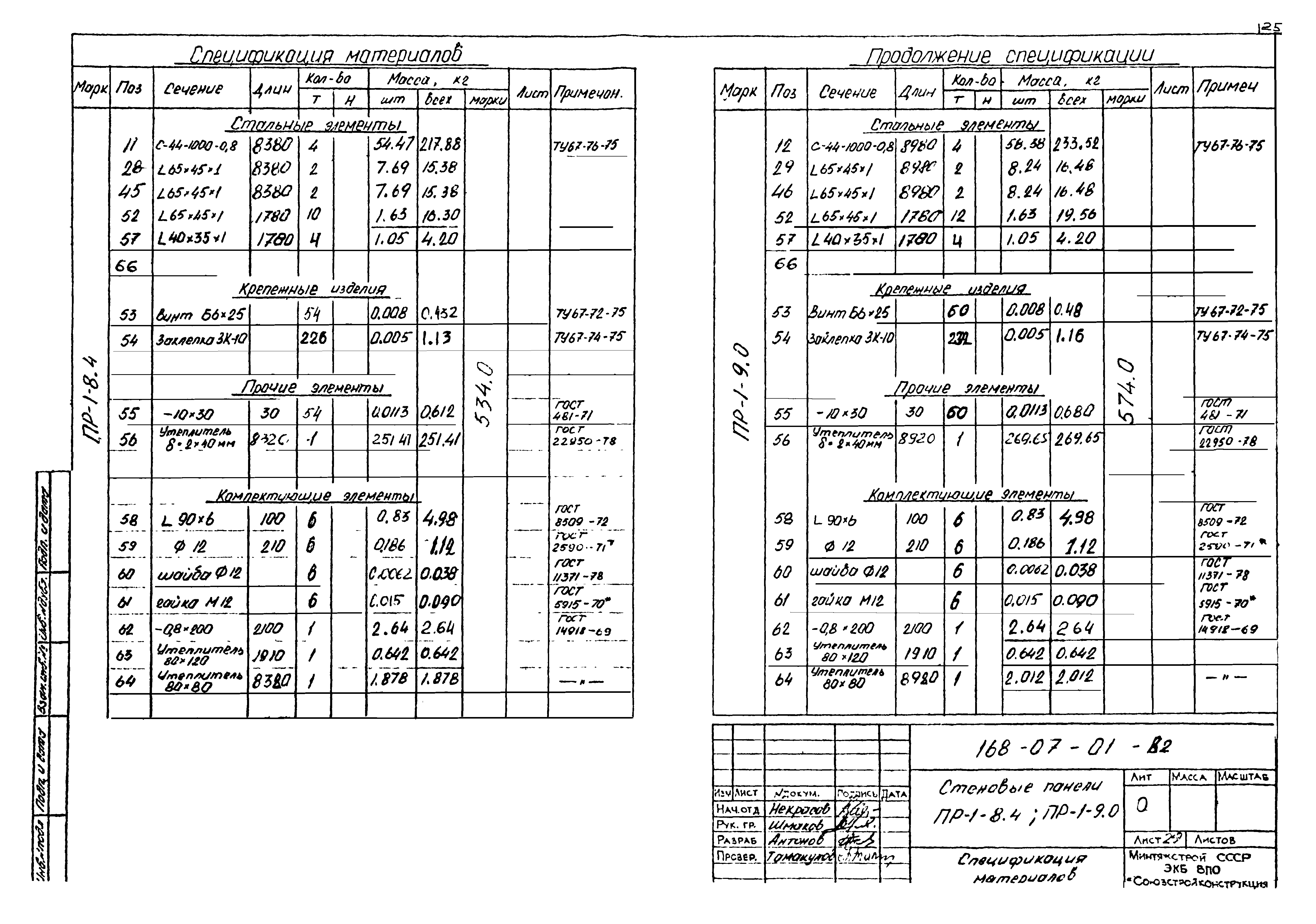 Шифр 168-07-01