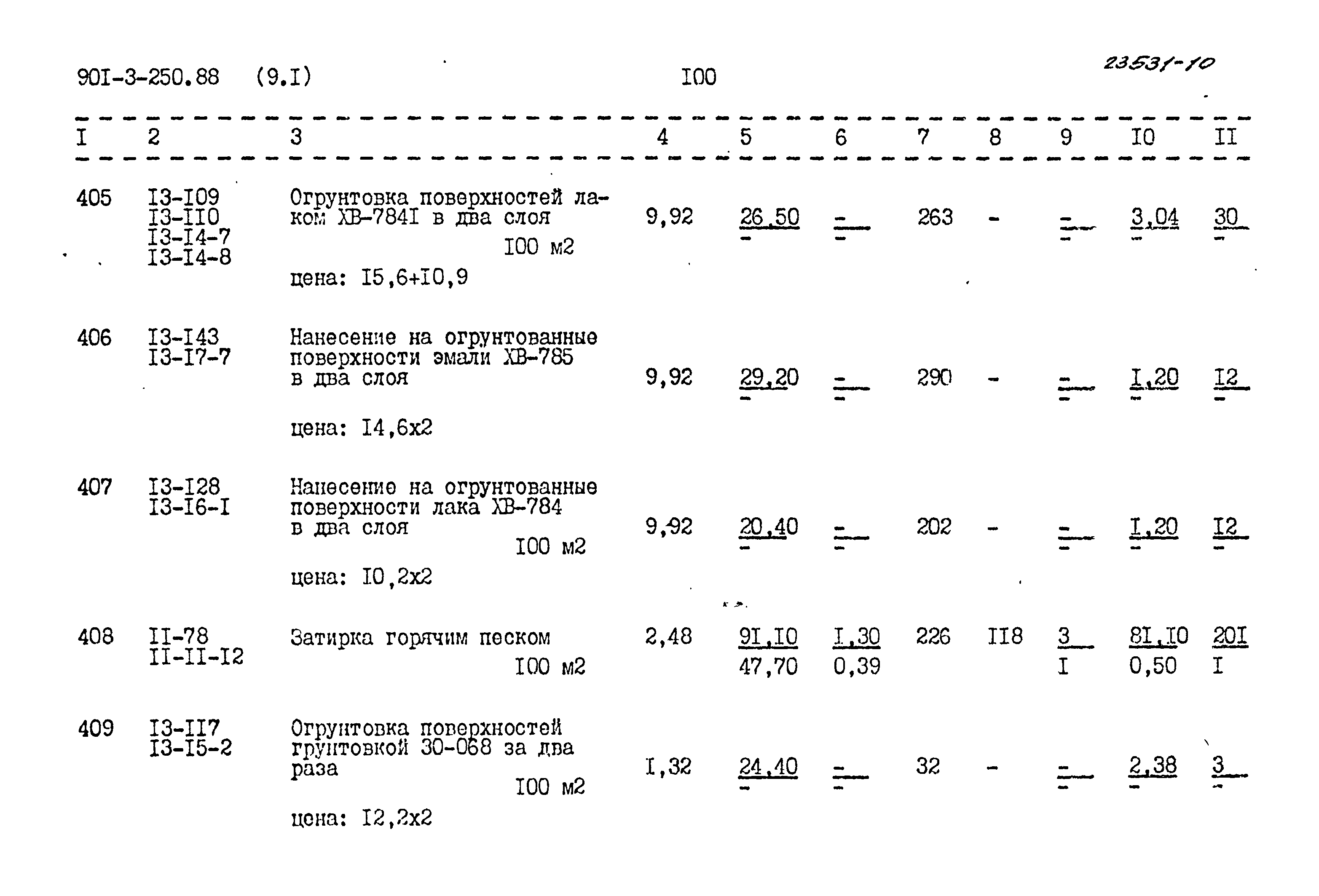 Типовой проект 901-3-250.88