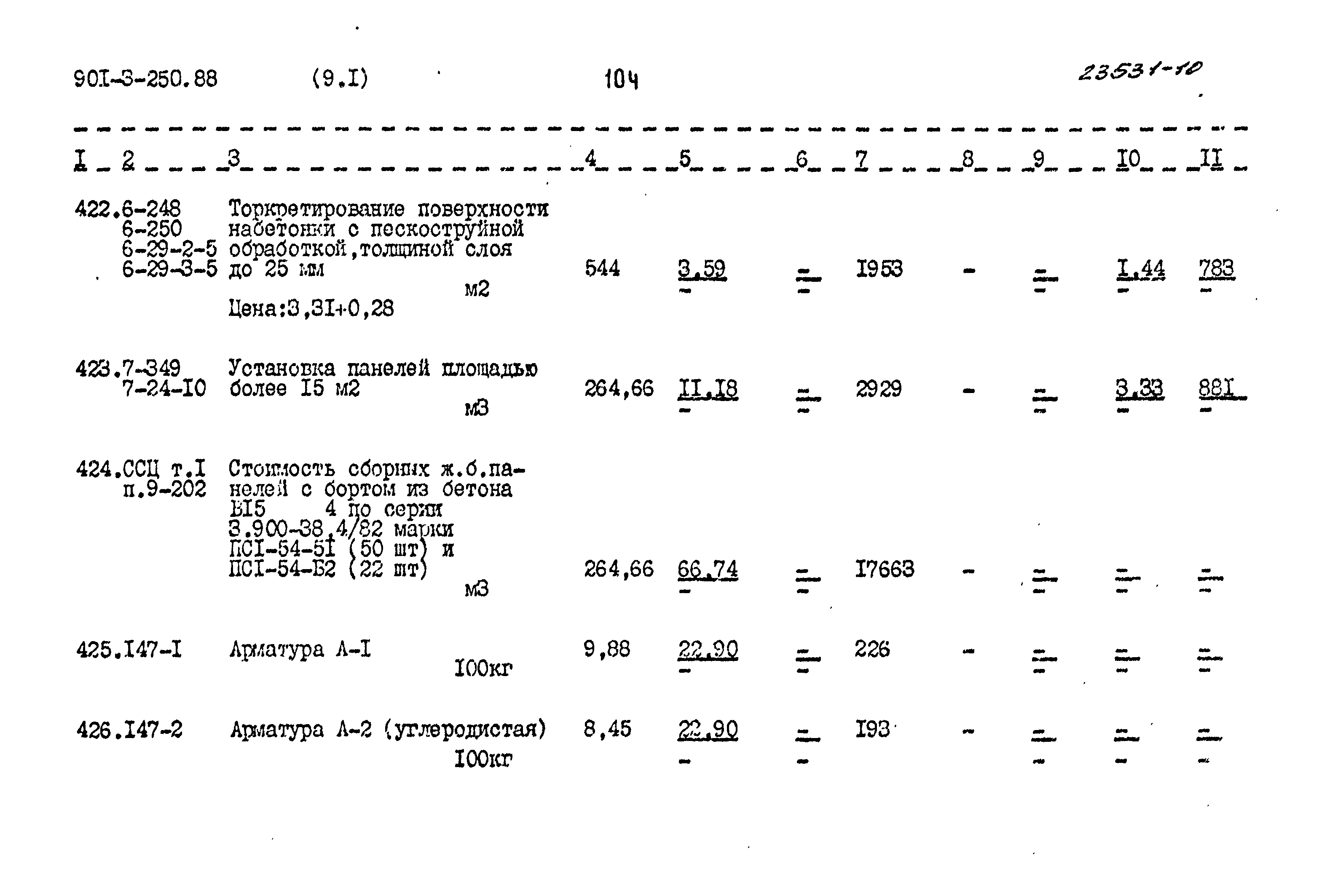 Типовой проект 901-3-250.88