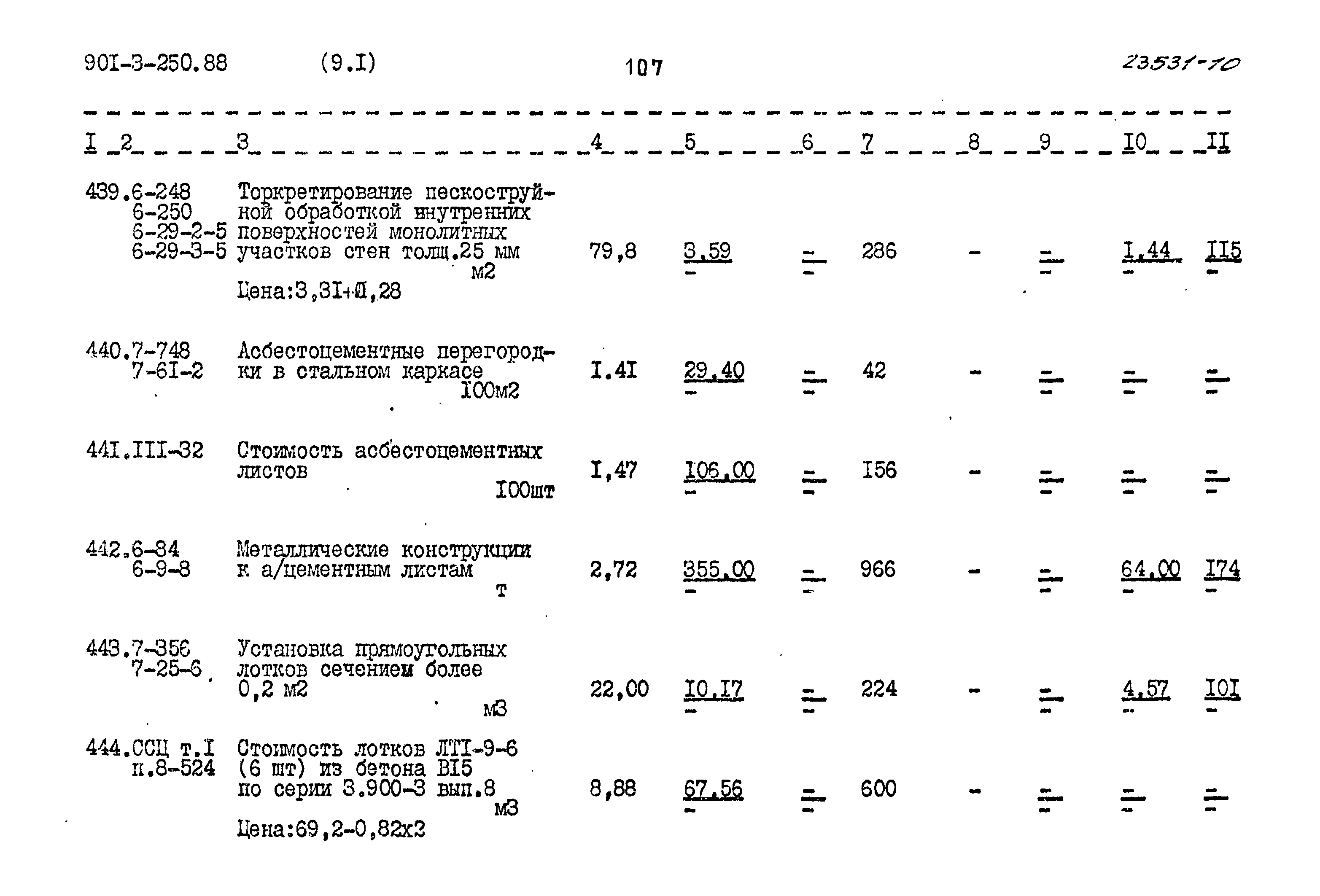Типовой проект 901-3-250.88