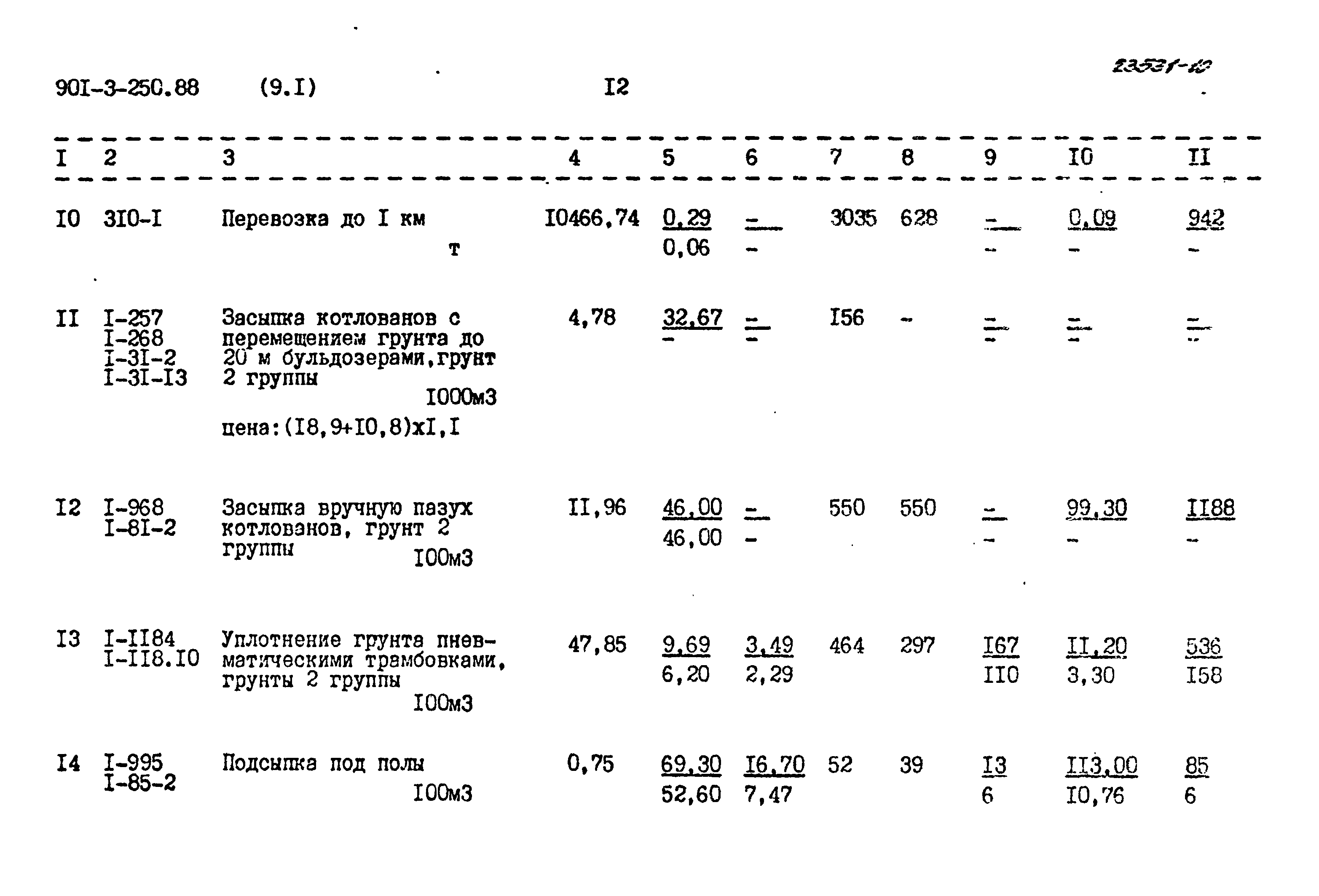 Типовой проект 901-3-250.88