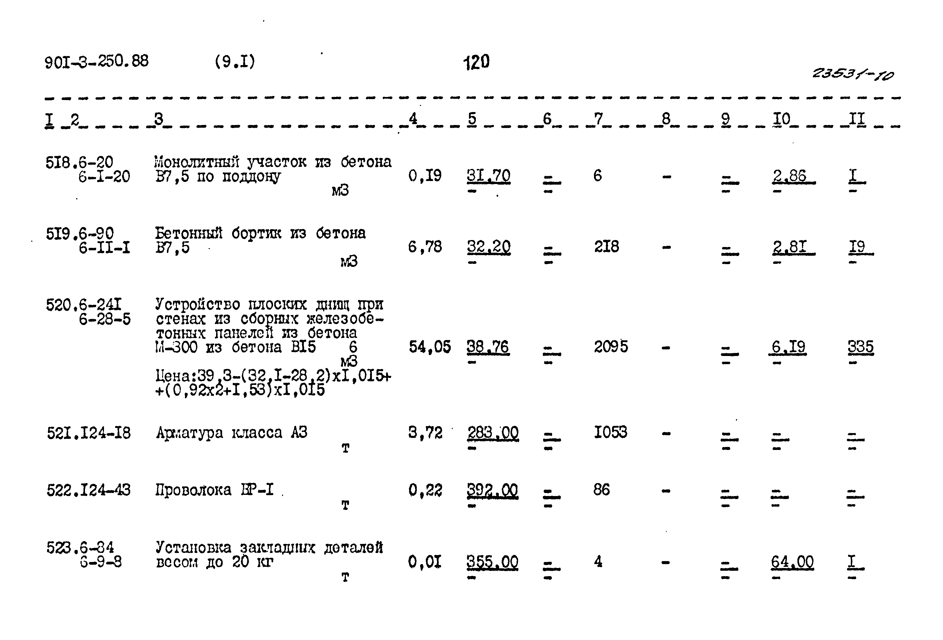 Типовой проект 901-3-250.88