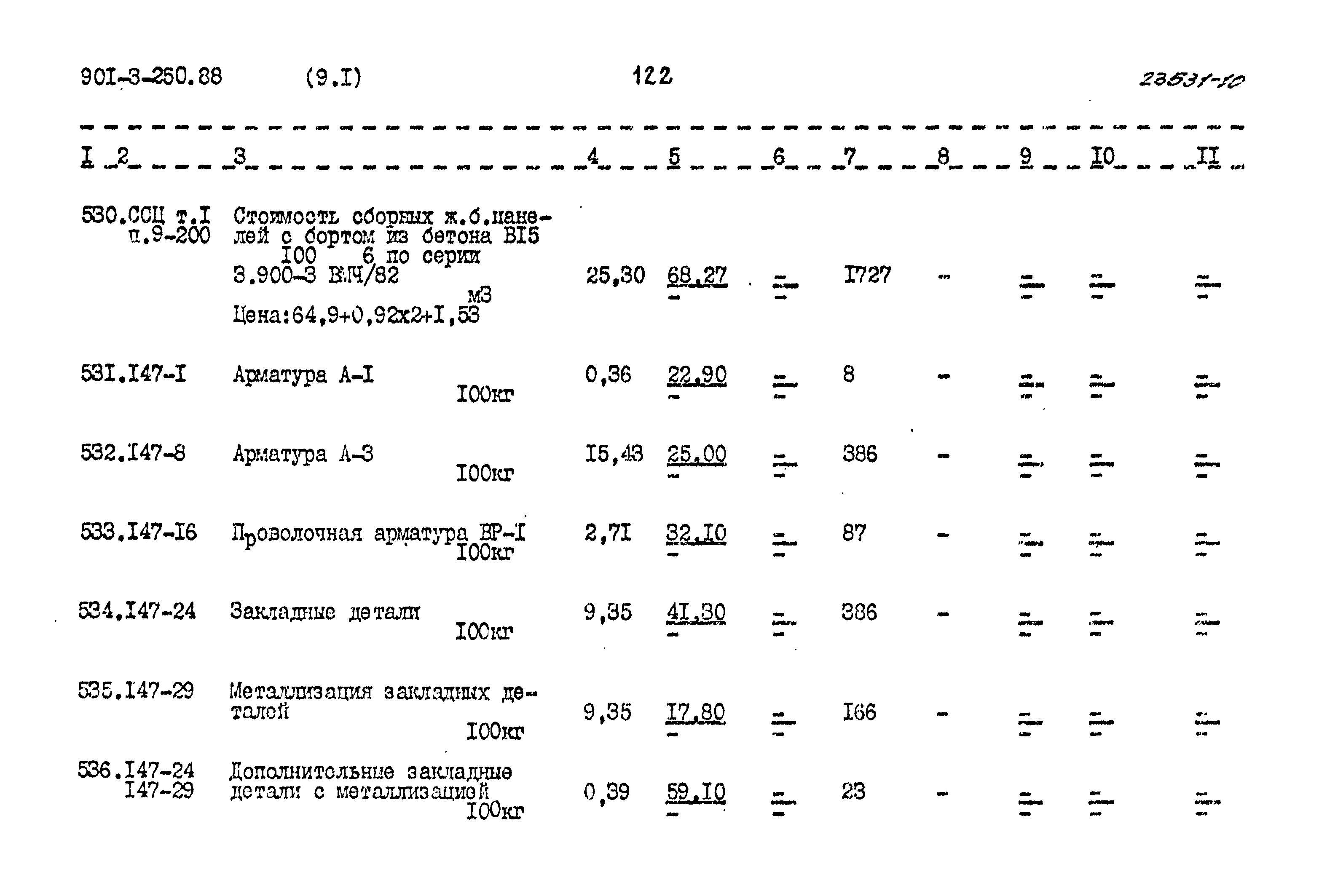 Типовой проект 901-3-250.88