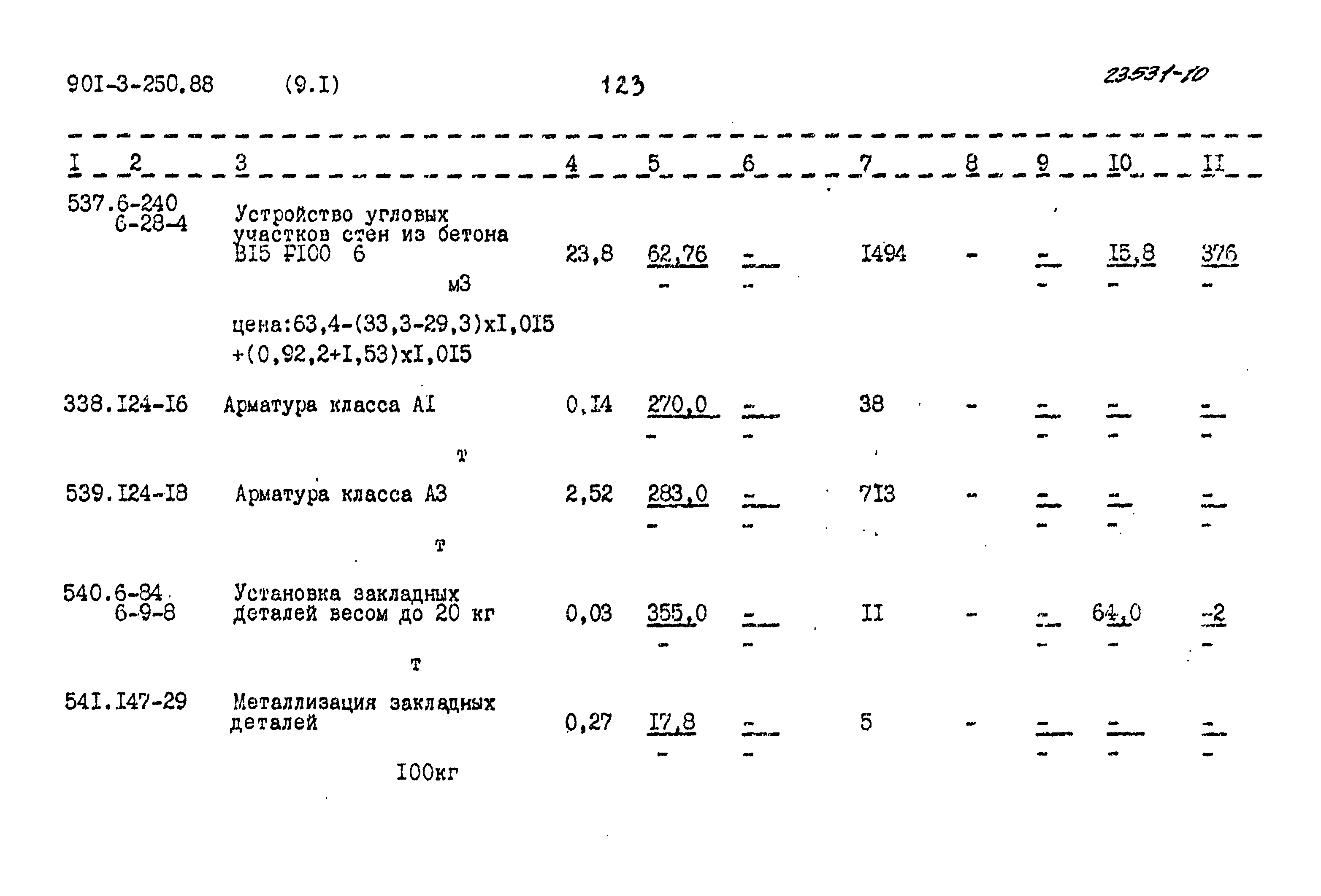 Типовой проект 901-3-250.88