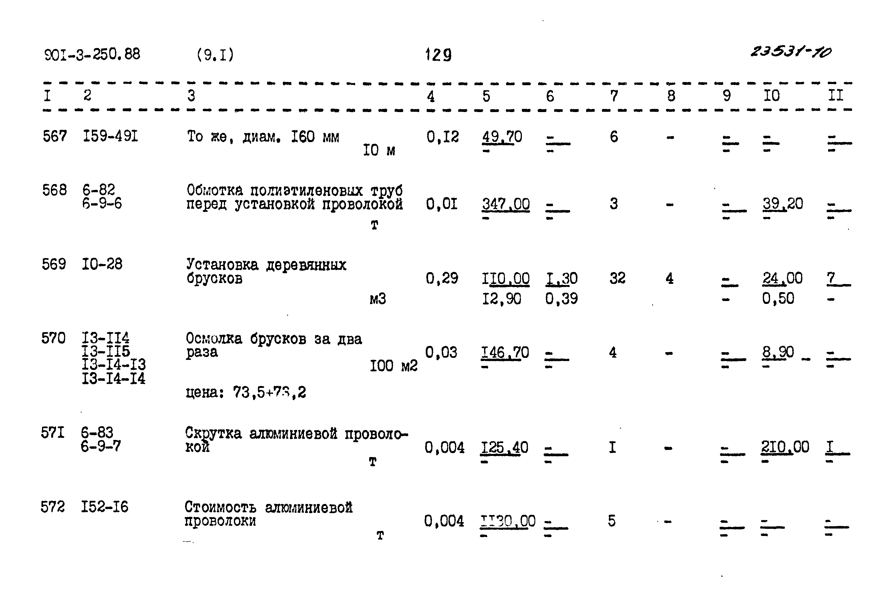 Типовой проект 901-3-250.88