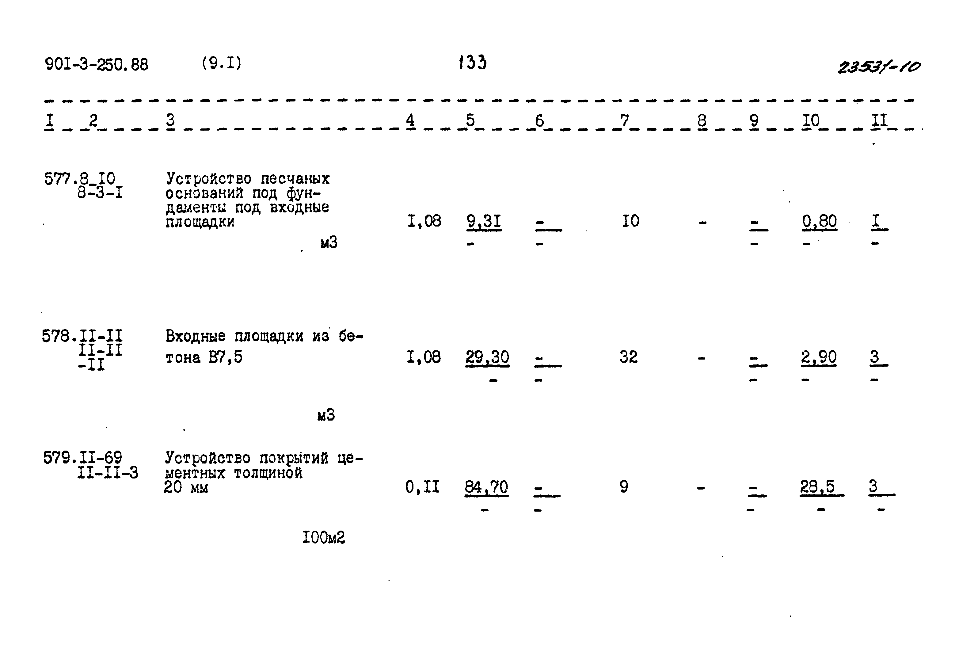 Типовой проект 901-3-250.88