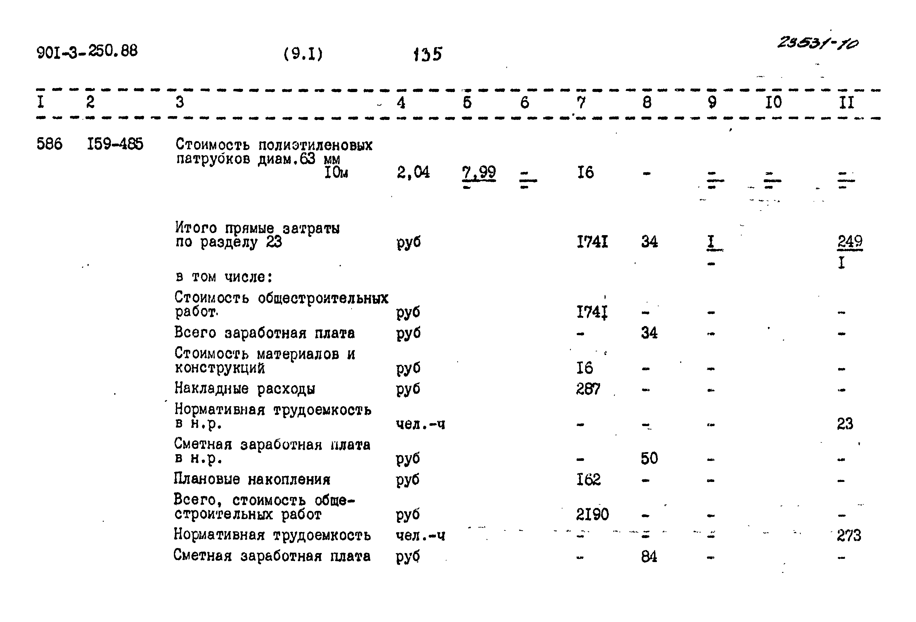 Типовой проект 901-3-250.88