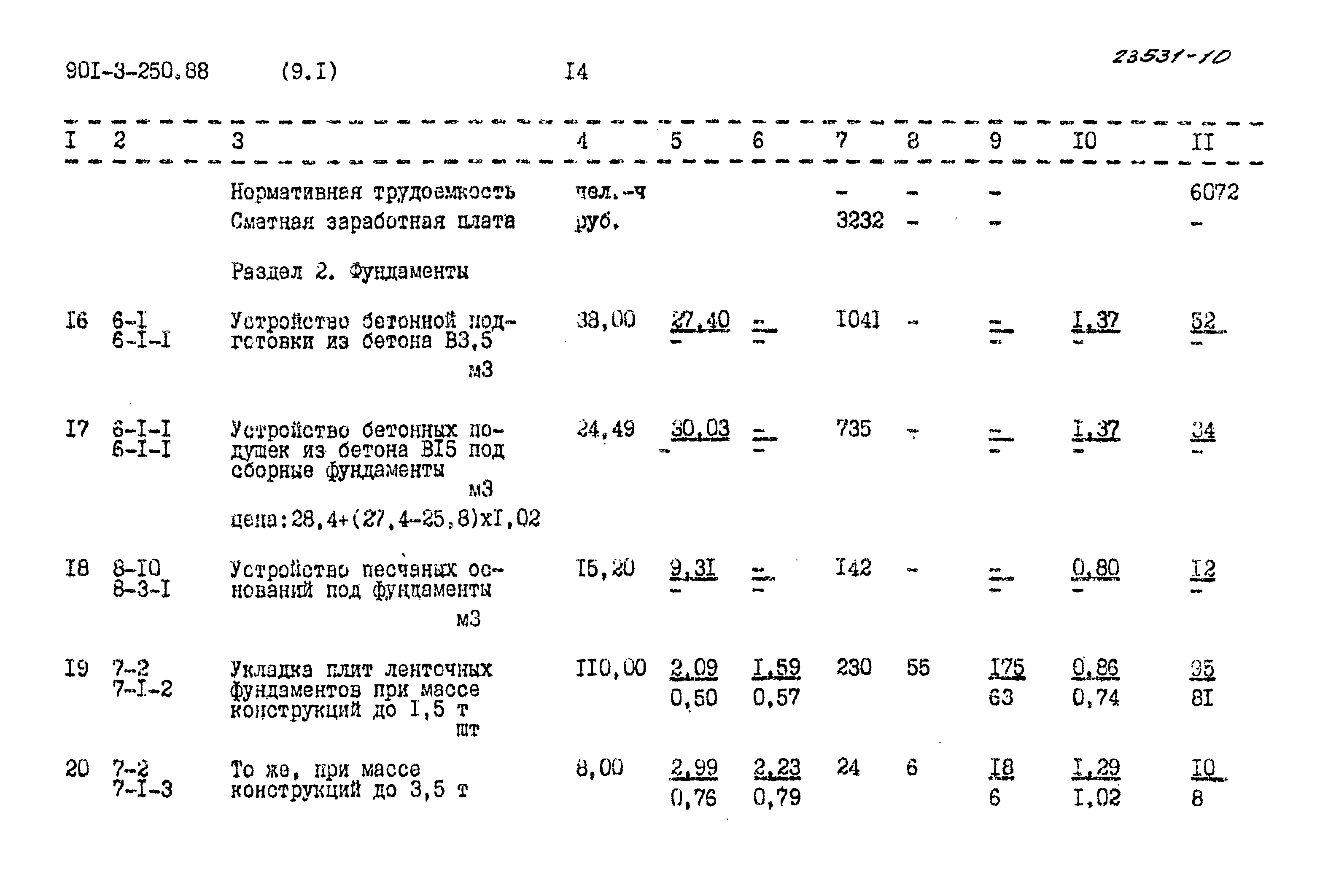 Типовой проект 901-3-250.88