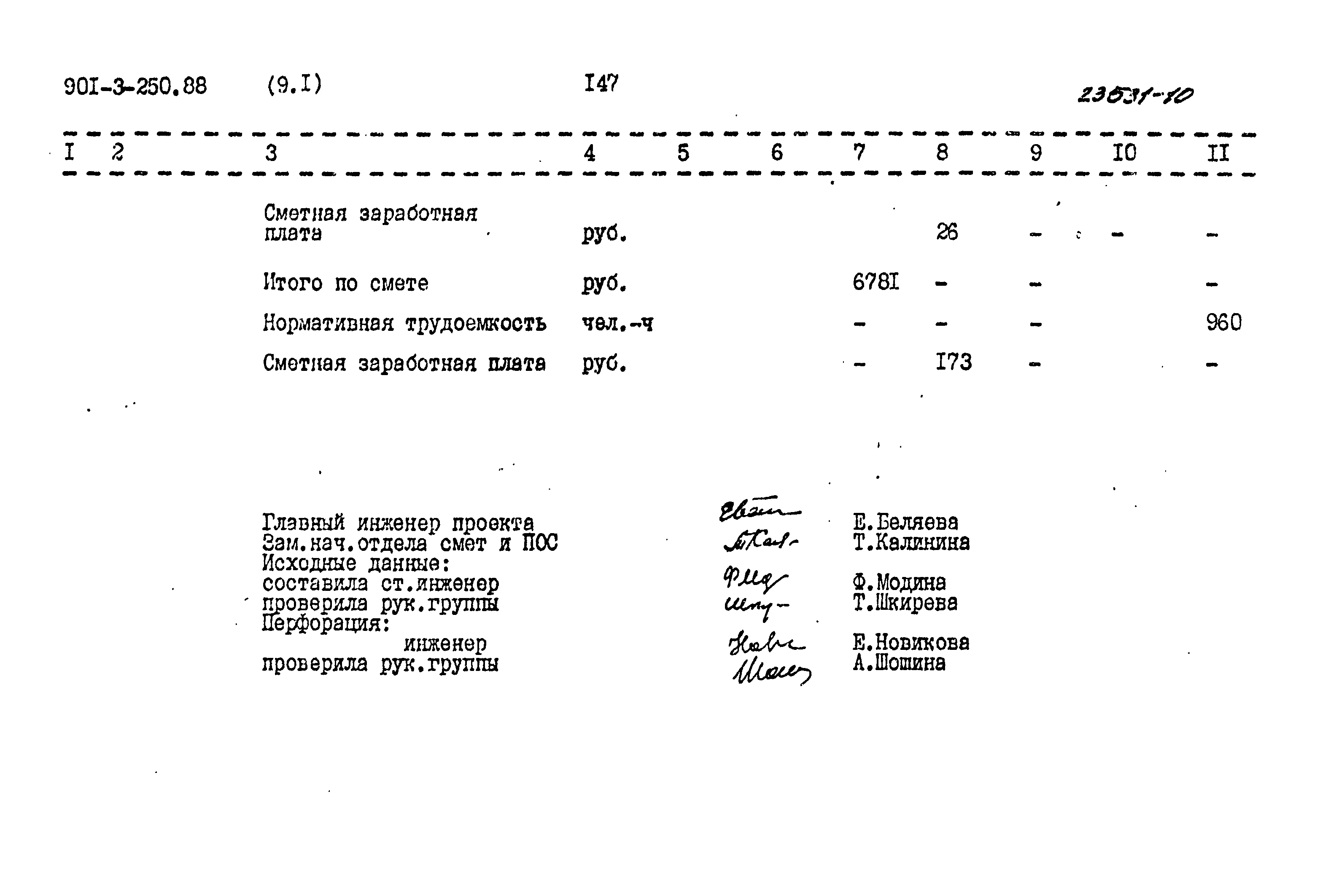 Типовой проект 901-3-250.88