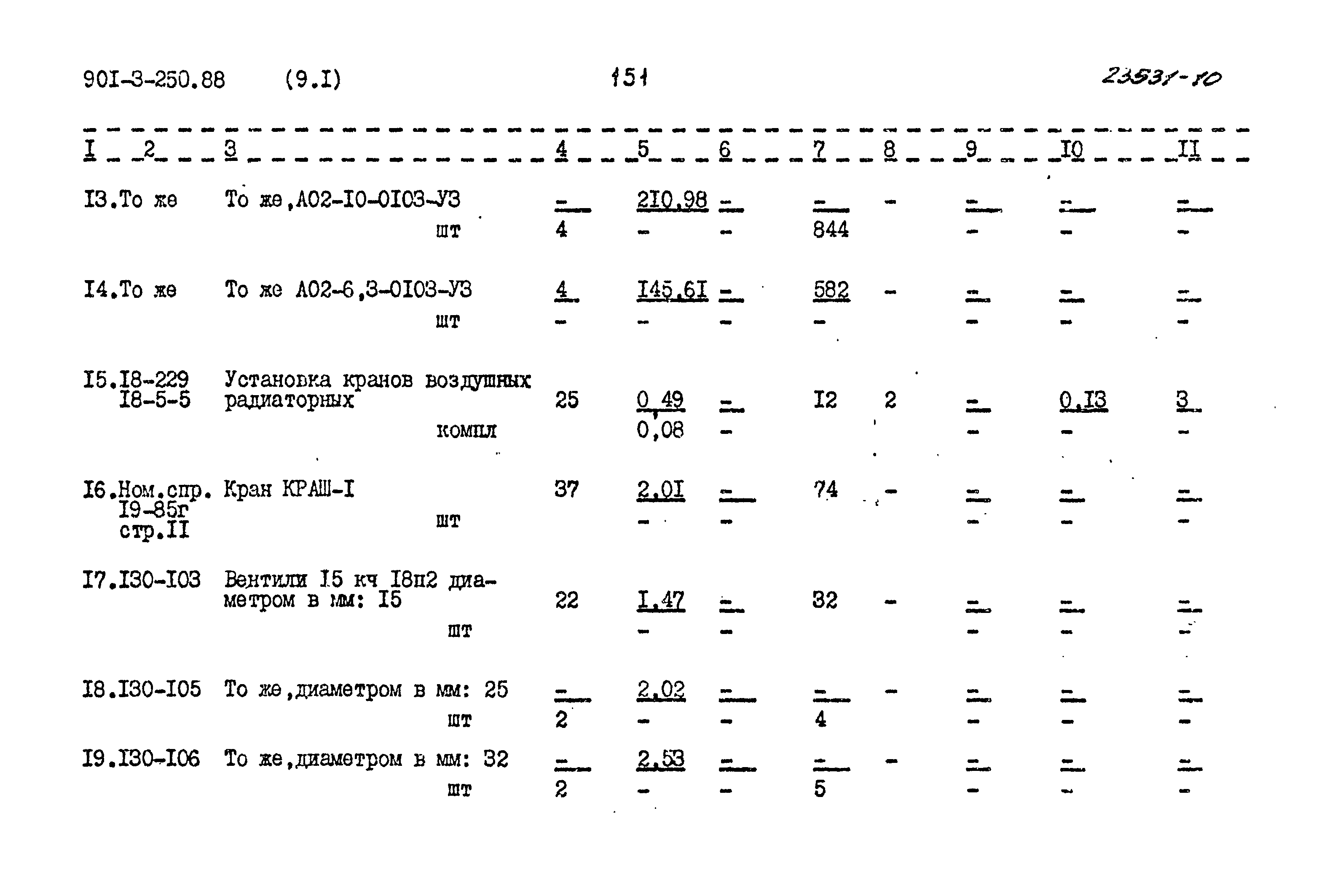 Типовой проект 901-3-250.88