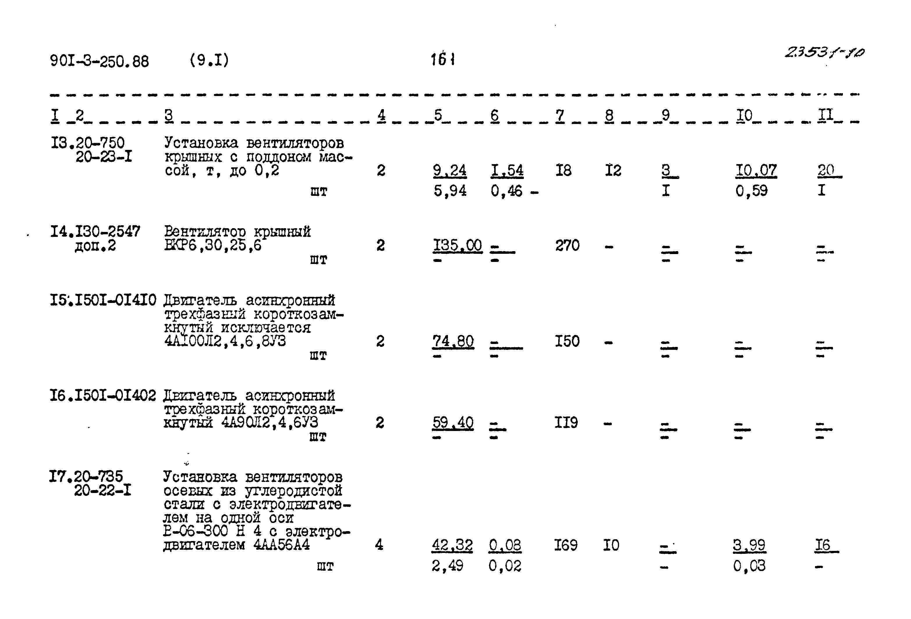 Типовой проект 901-3-250.88