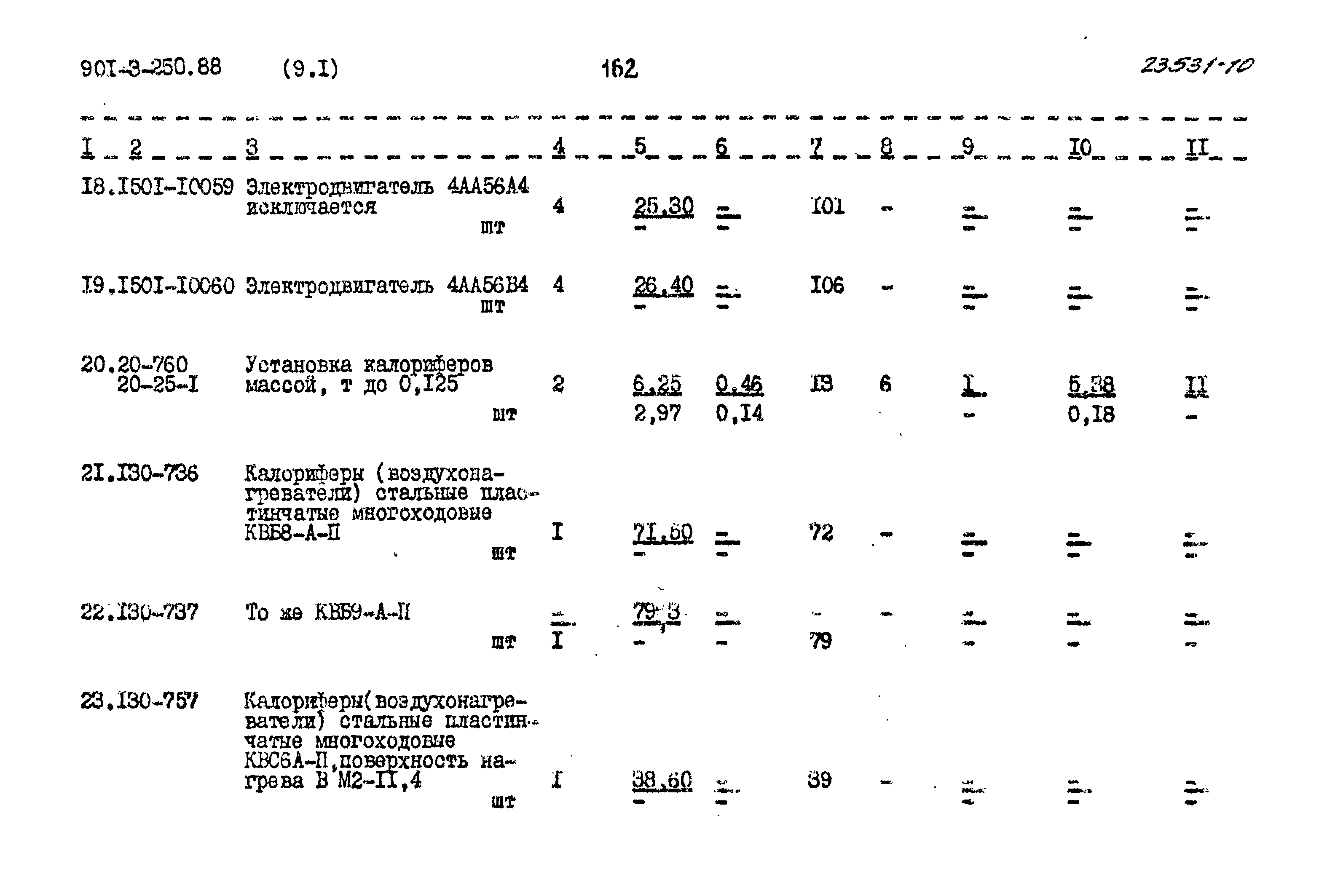Типовой проект 901-3-250.88