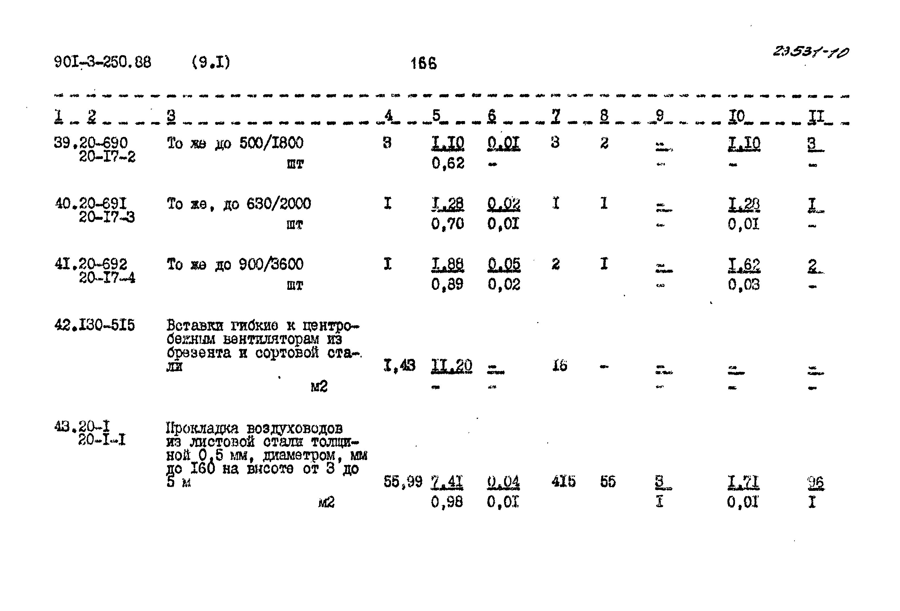 Типовой проект 901-3-250.88
