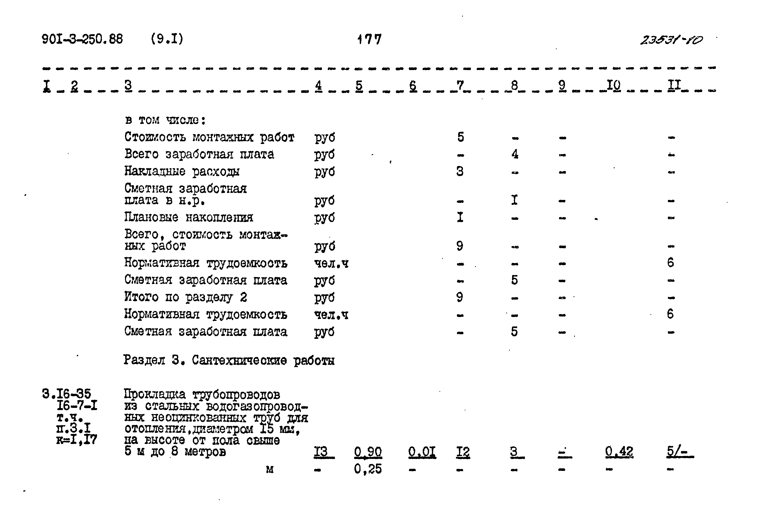 Типовой проект 901-3-250.88