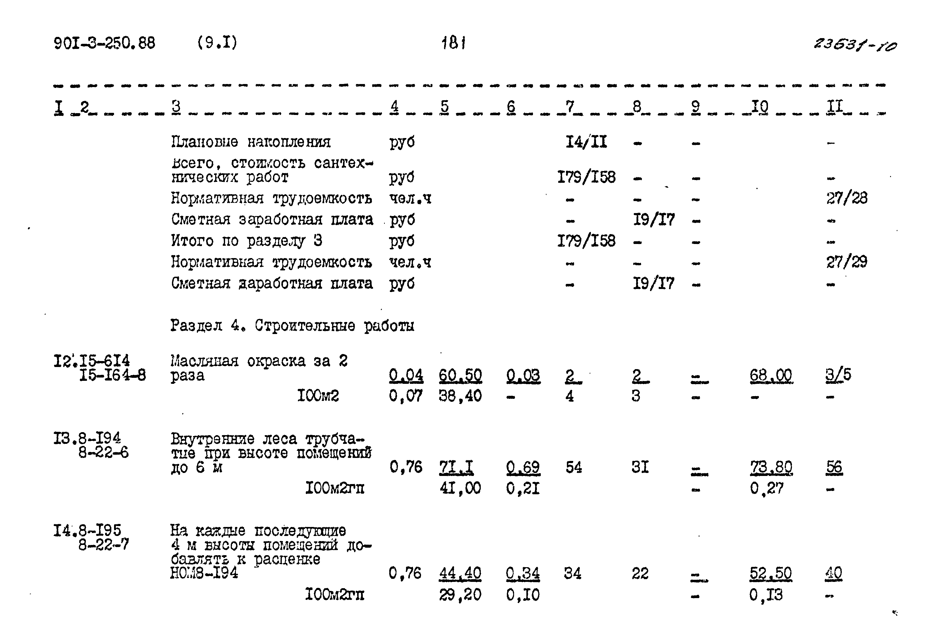 Типовой проект 901-3-250.88