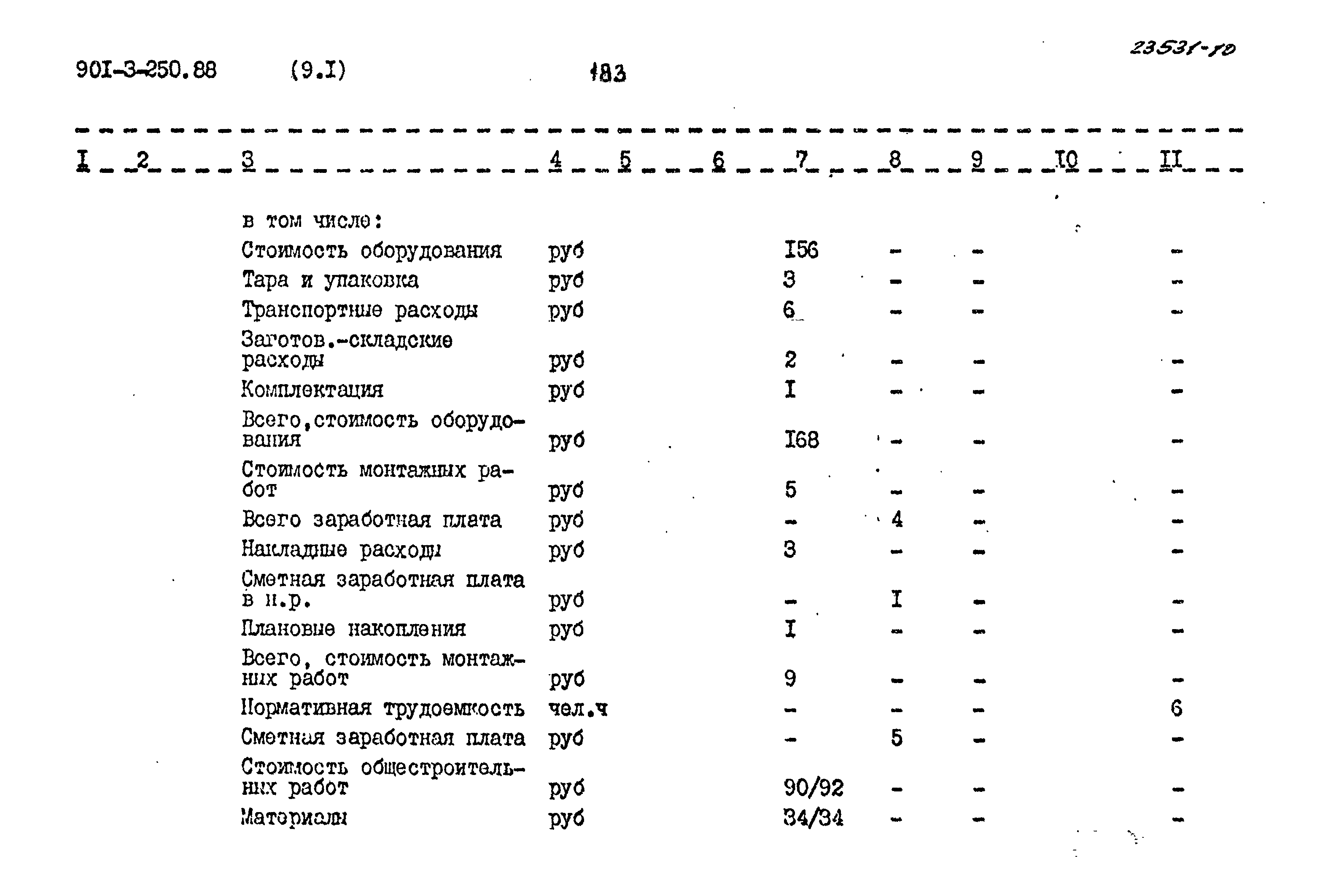 Типовой проект 901-3-250.88