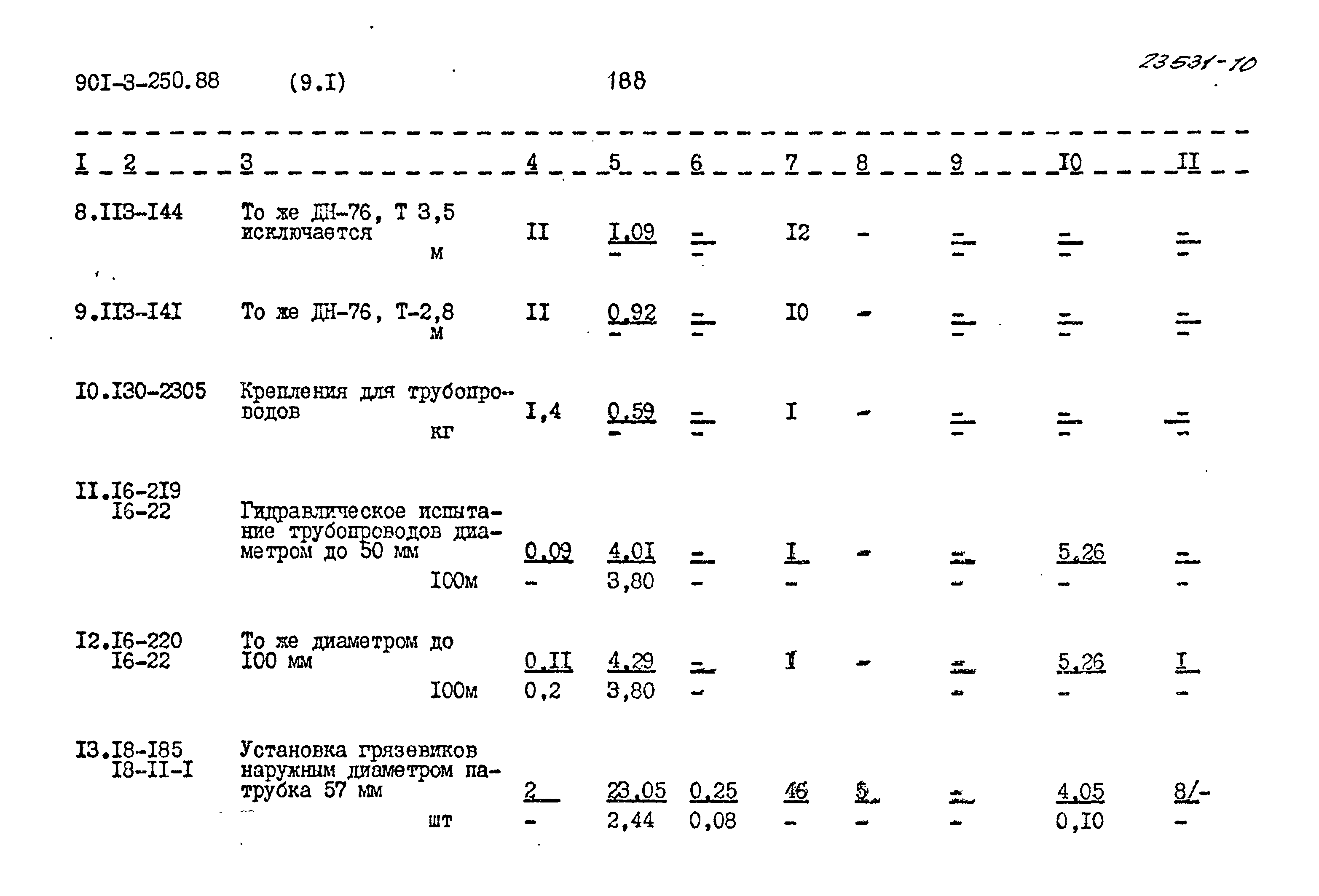 Типовой проект 901-3-250.88